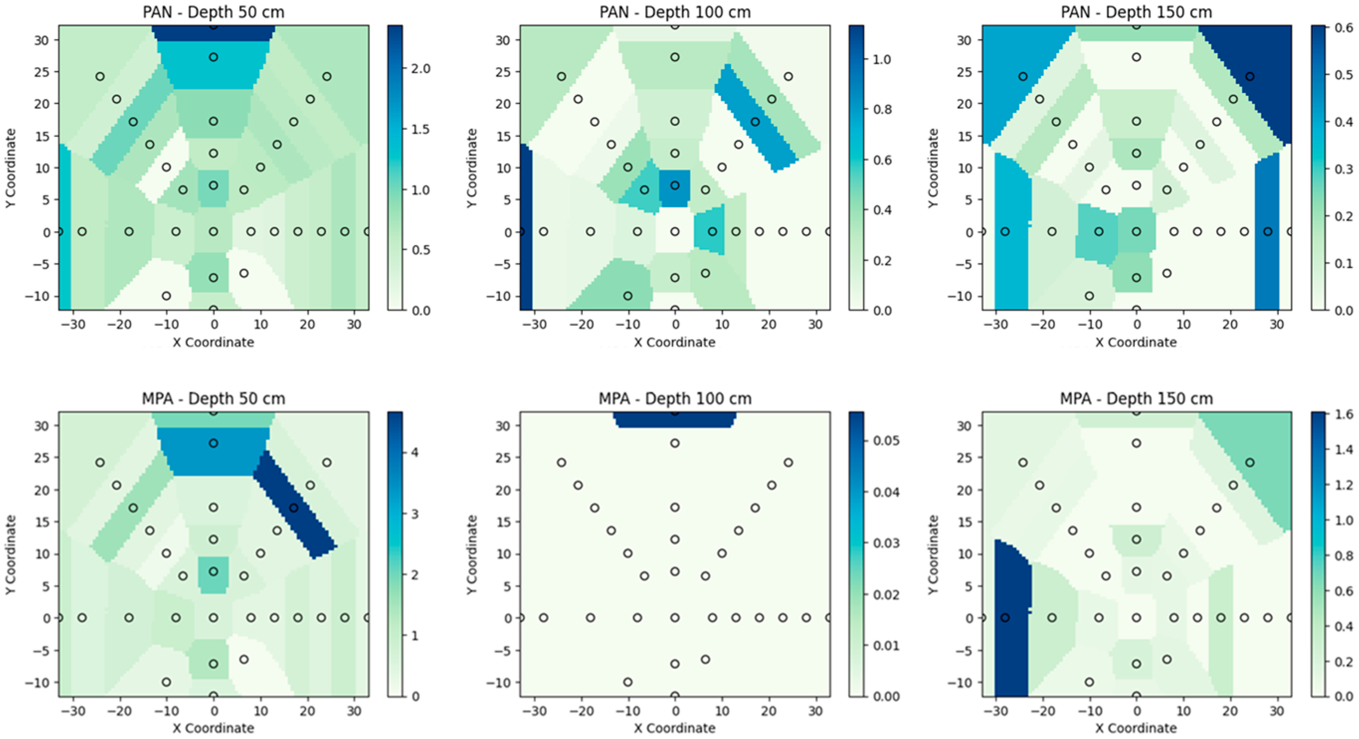Toxics 13 00963 g004