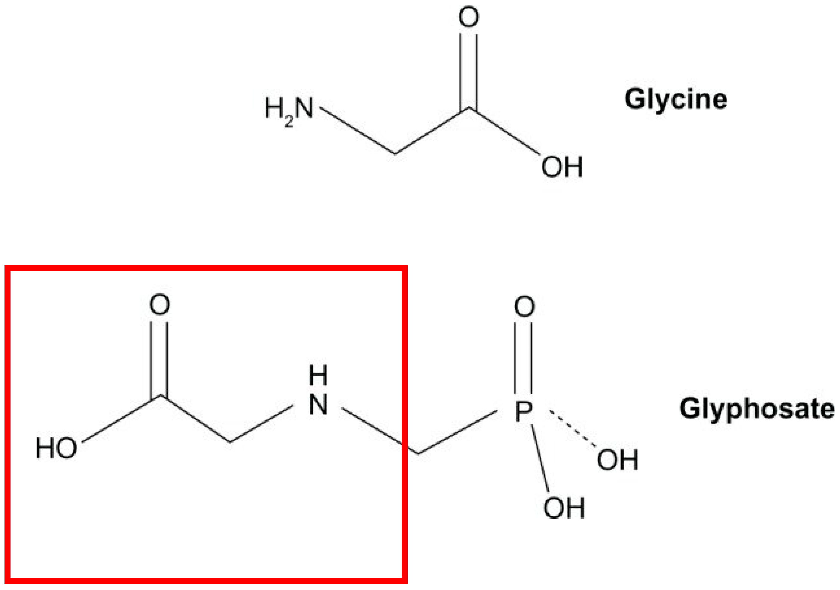 Toxics 13 00971 g003