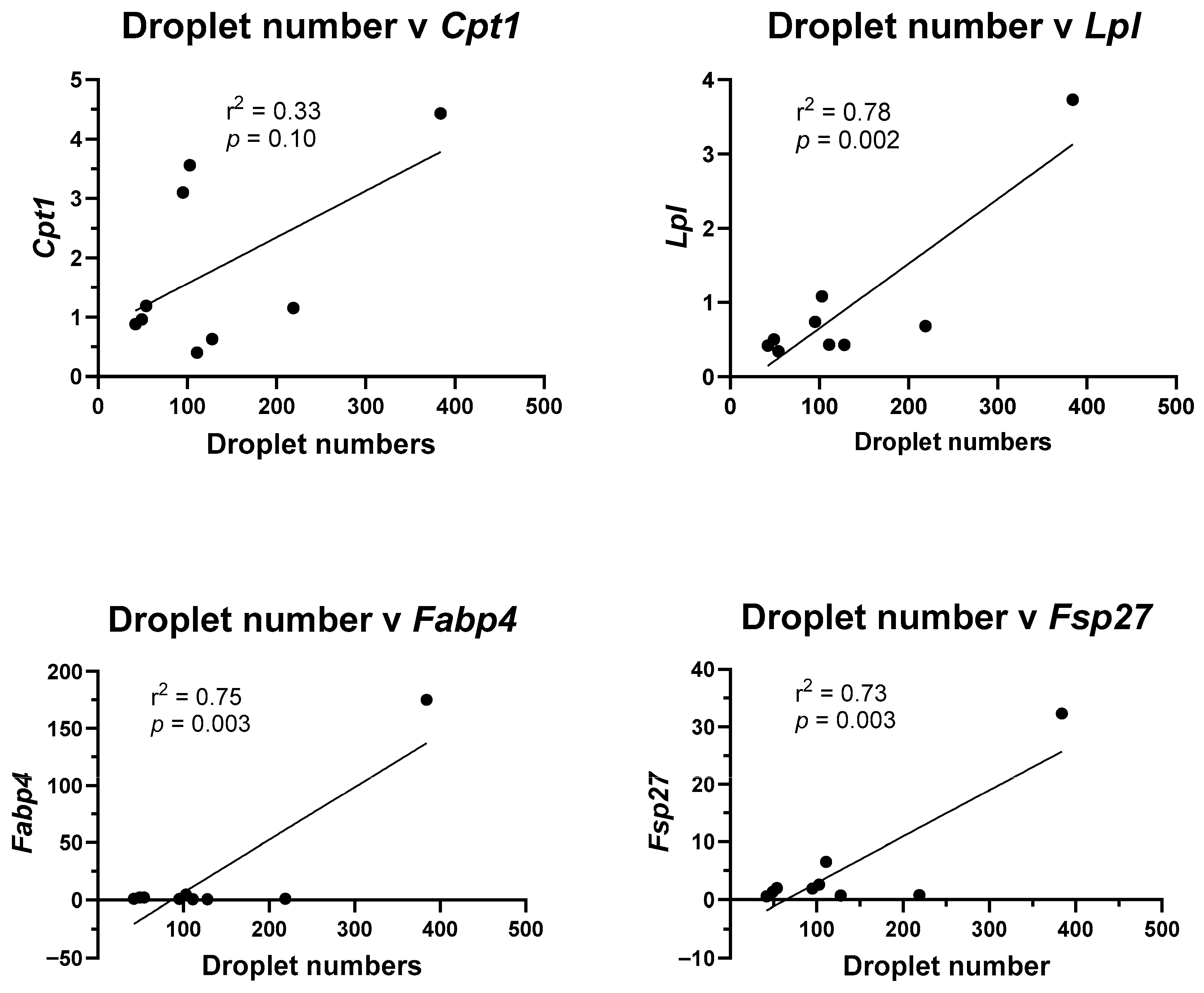 Toxics 13 00975 g005 Toxics 13 00975 g005