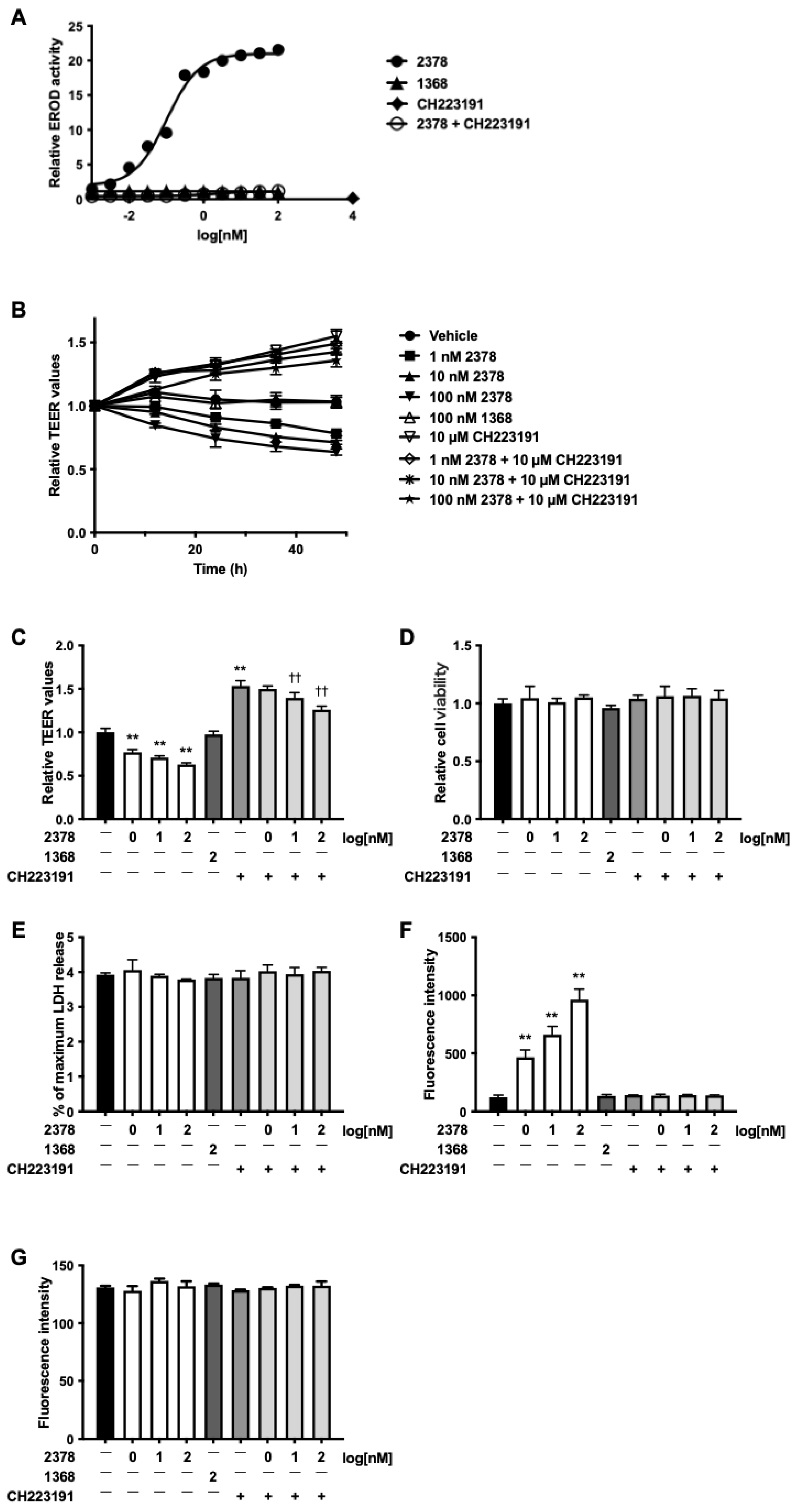 Toxics 13 00993 g002