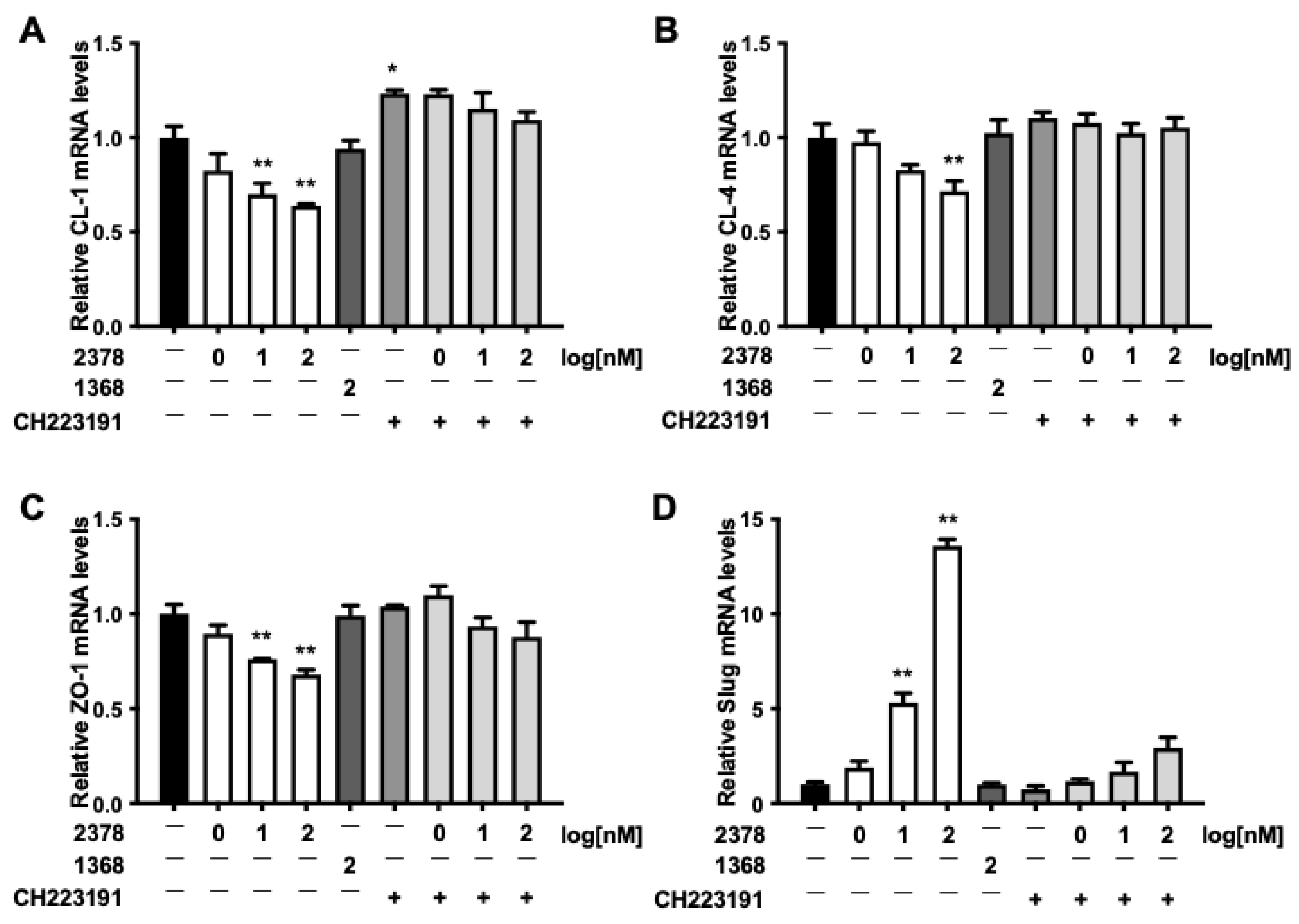 Toxics 13 00993 g003a