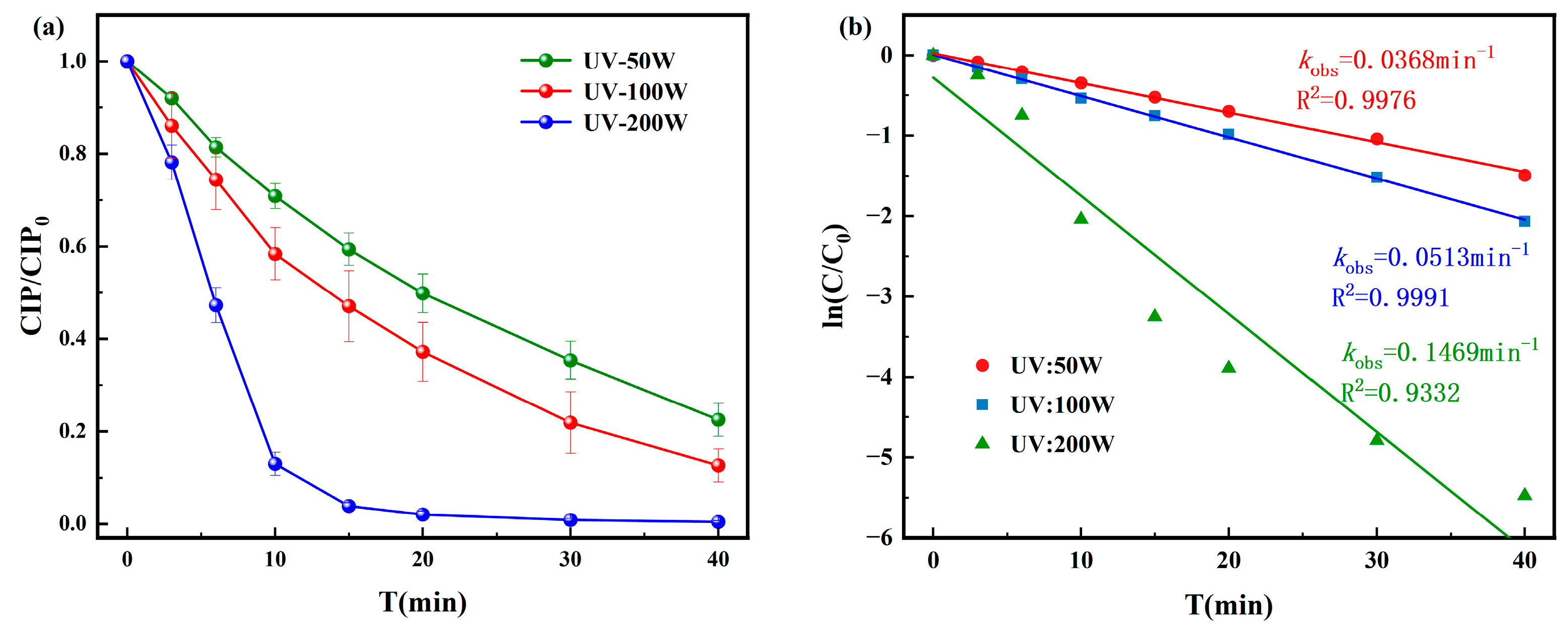 Toxics 13 00995 g001