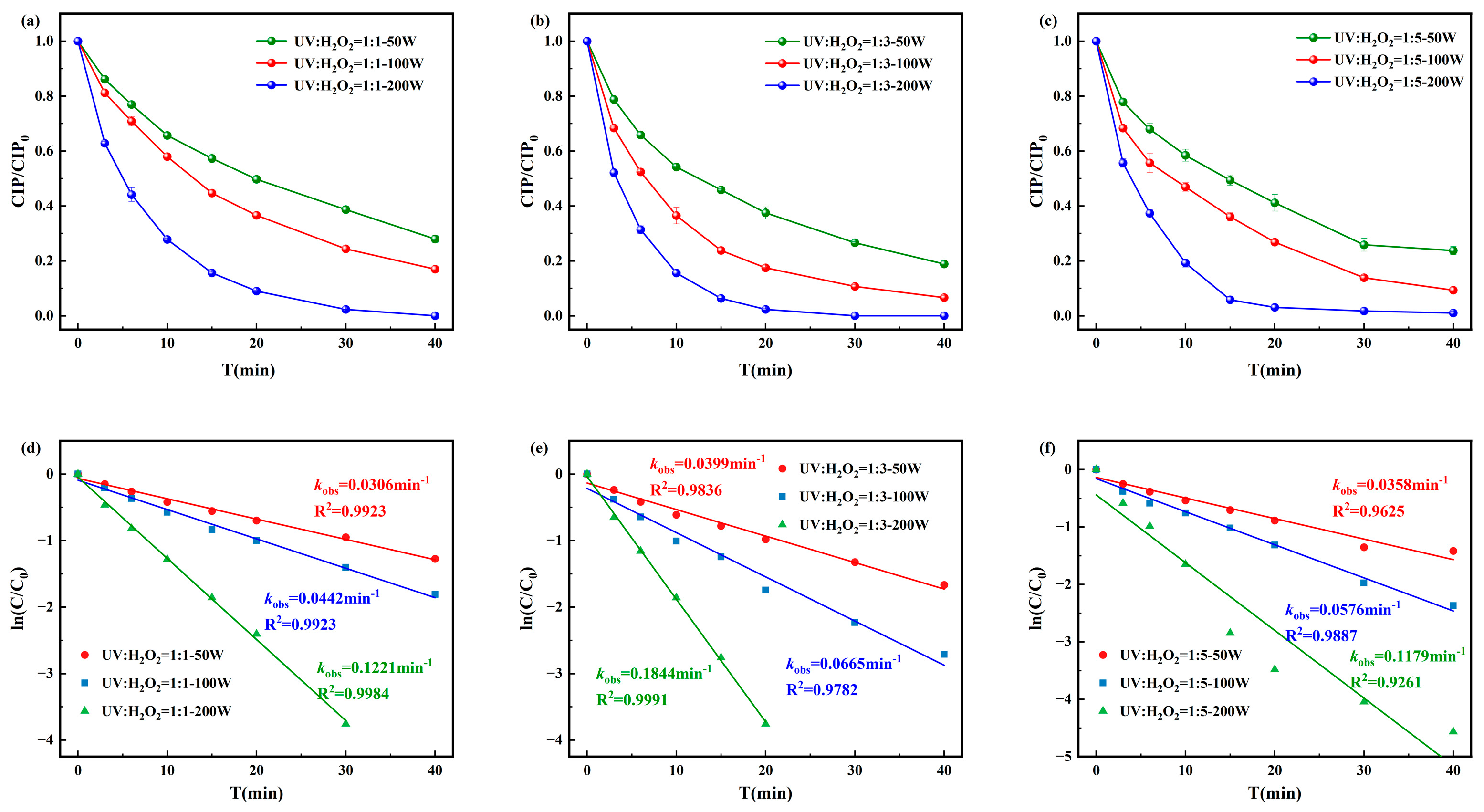 Toxics 13 00995 g002