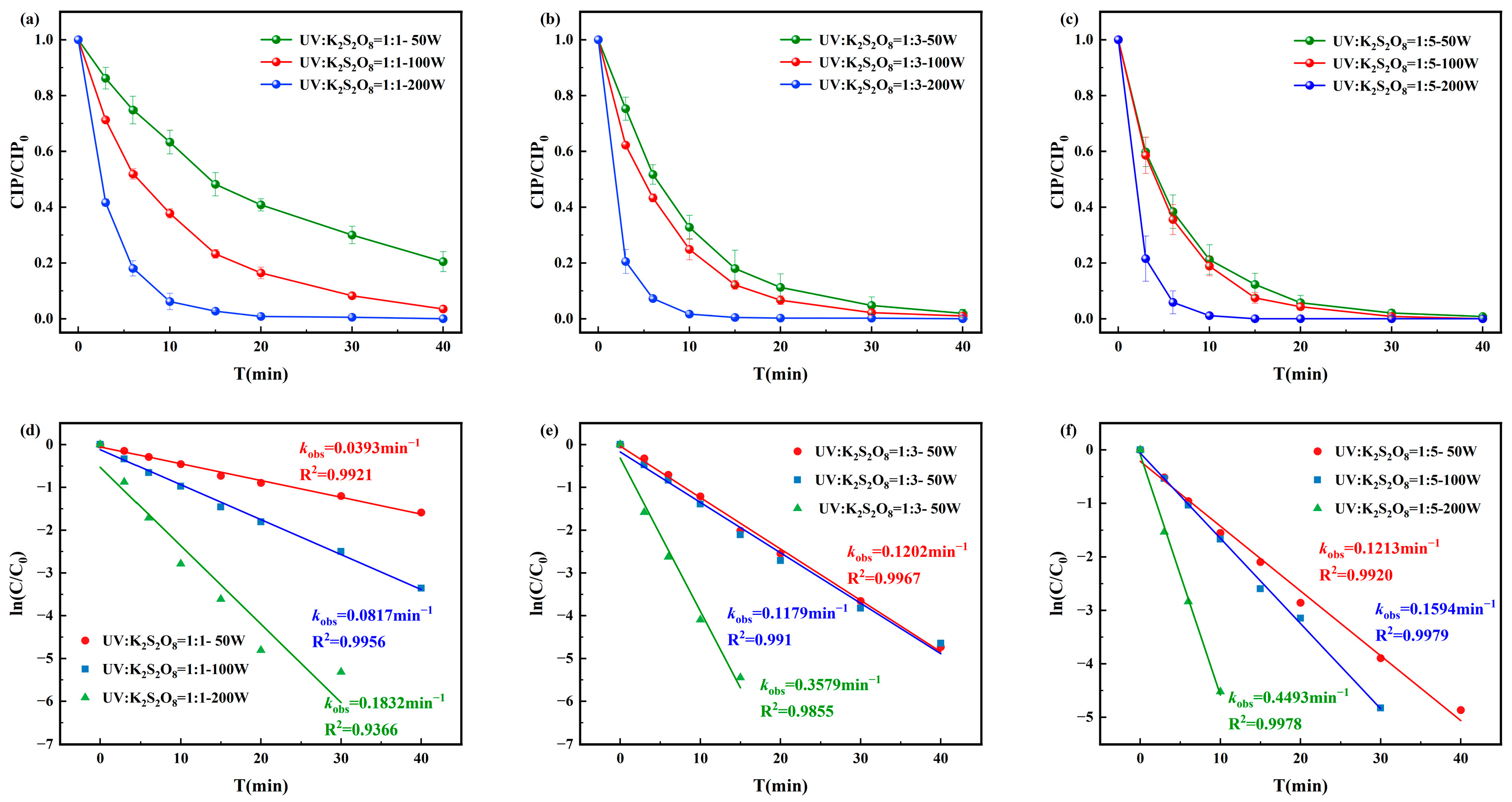 Toxics 13 00995 g004