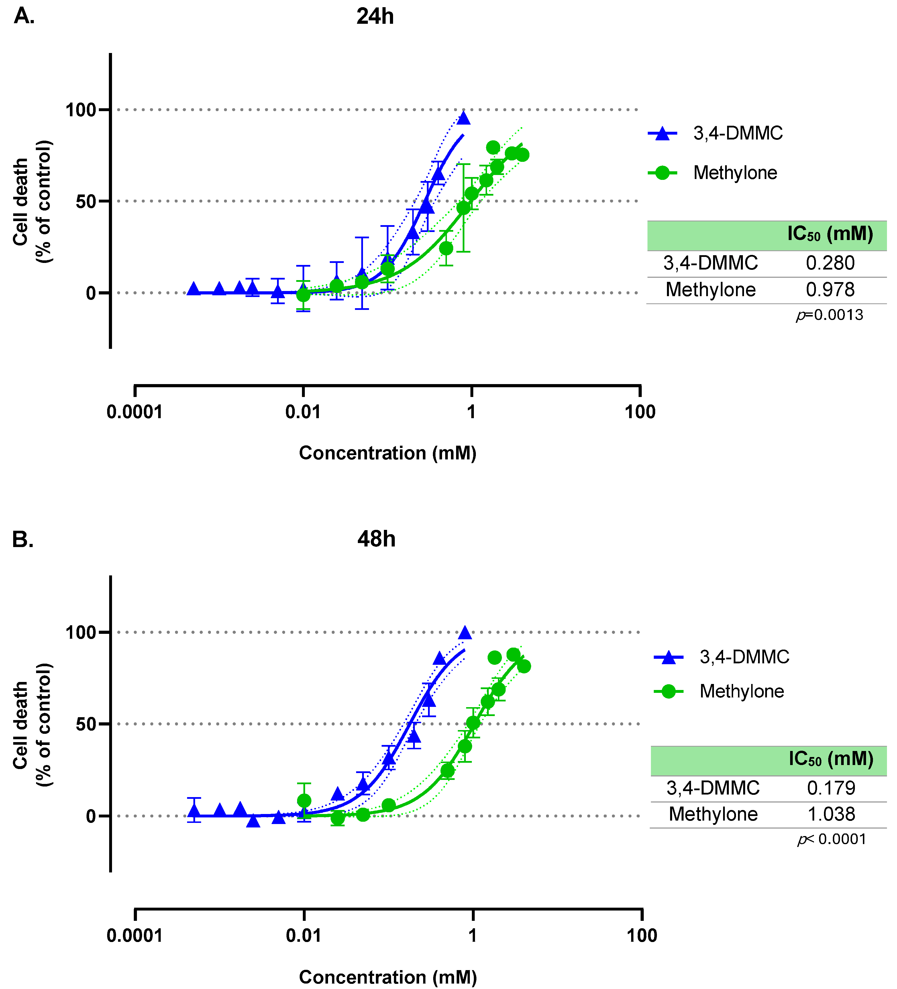 Toxics 13 00998 g001