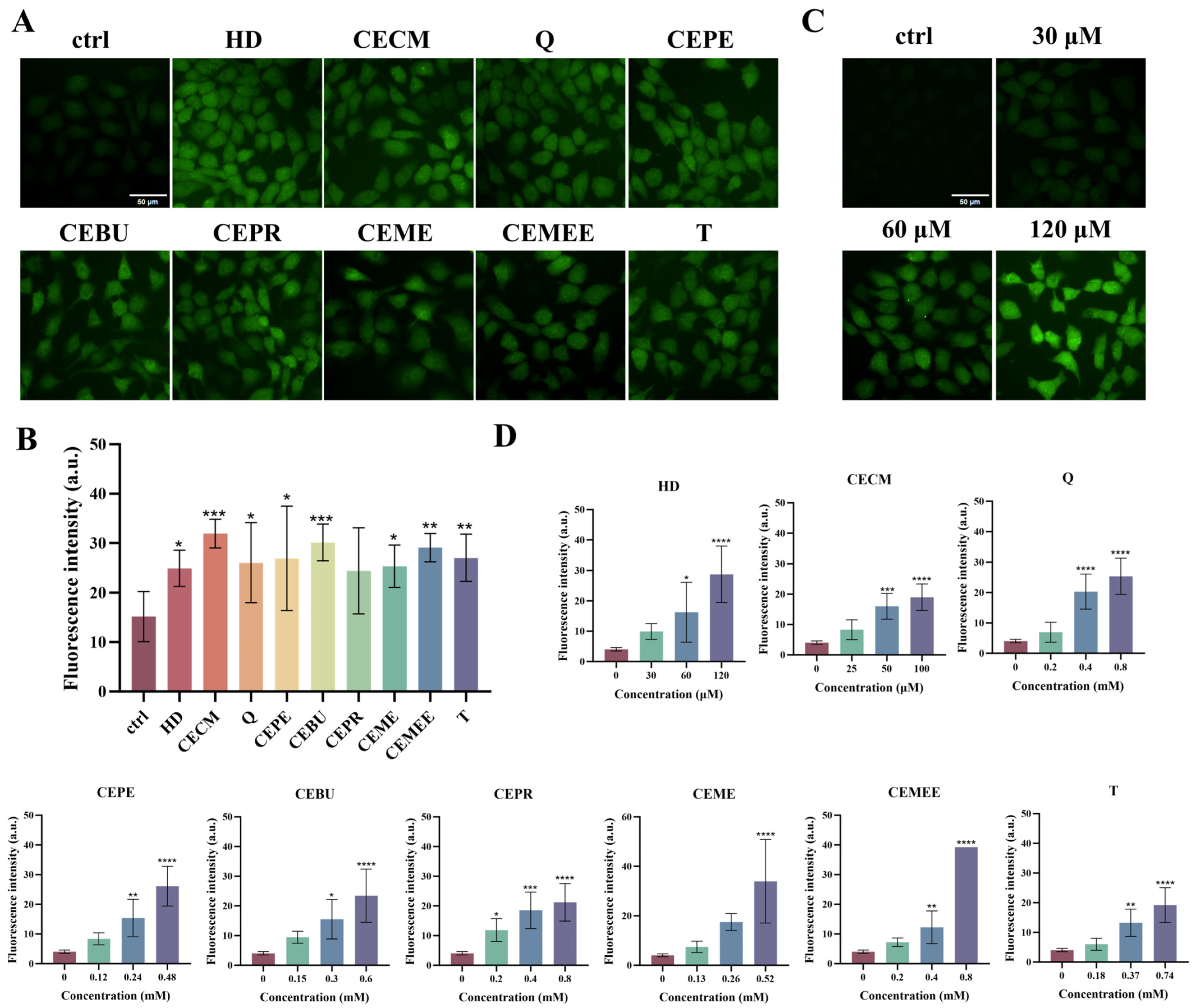 Toxics 13 01016 g006 Toxics 13 01016 g006