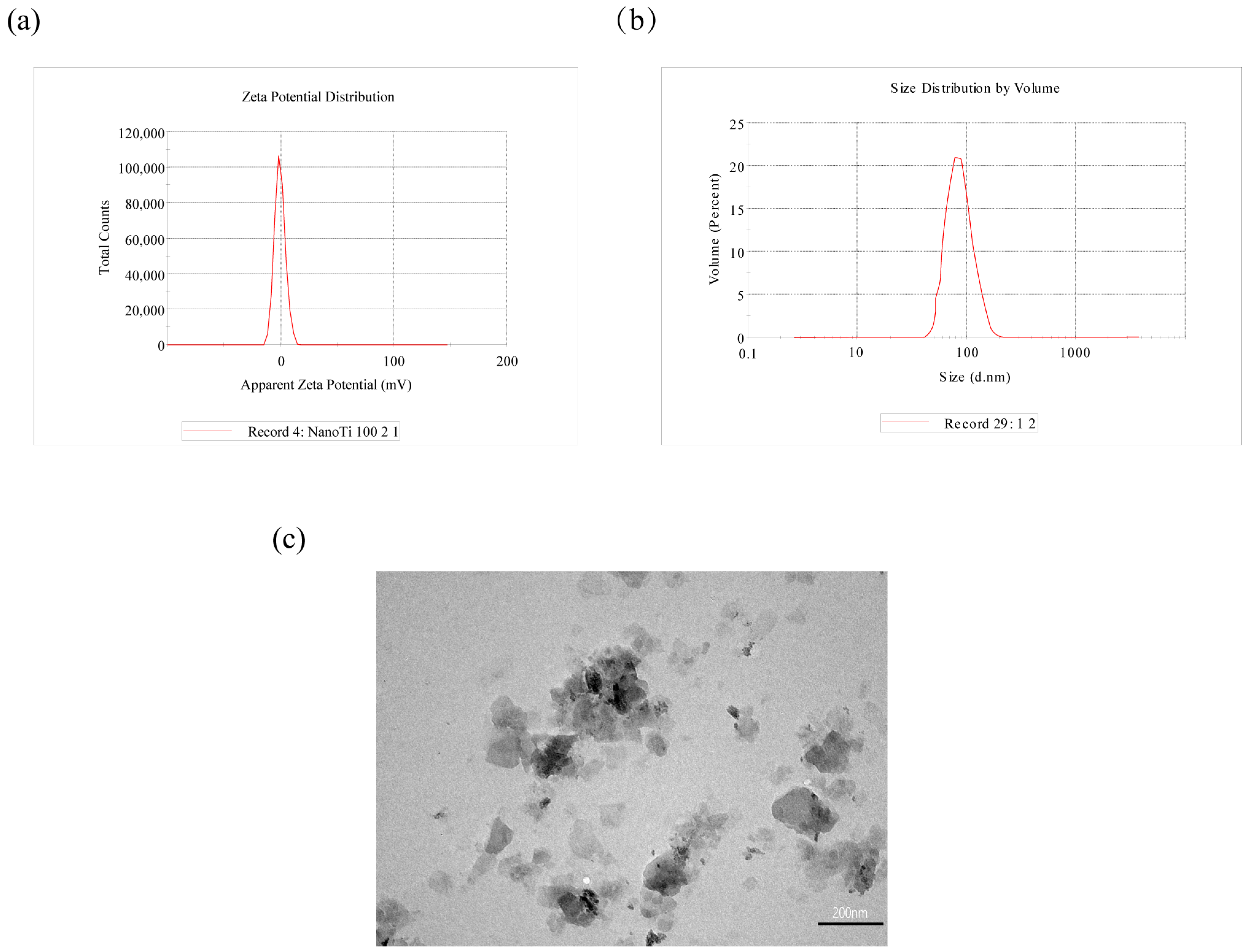 Toxics 13 01031 g001 Toxics 13 01031 g001