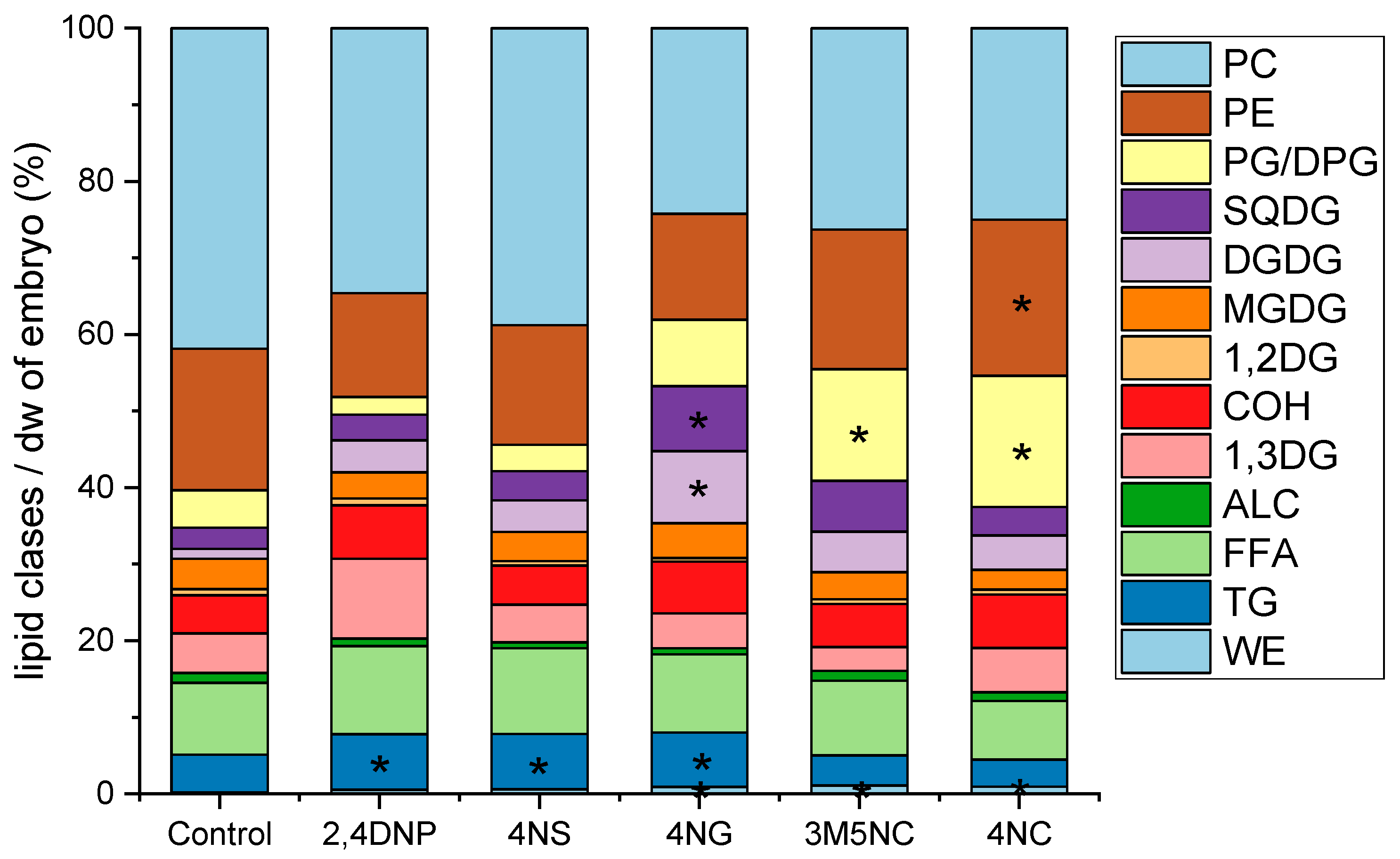 Toxics 13 01037 g004