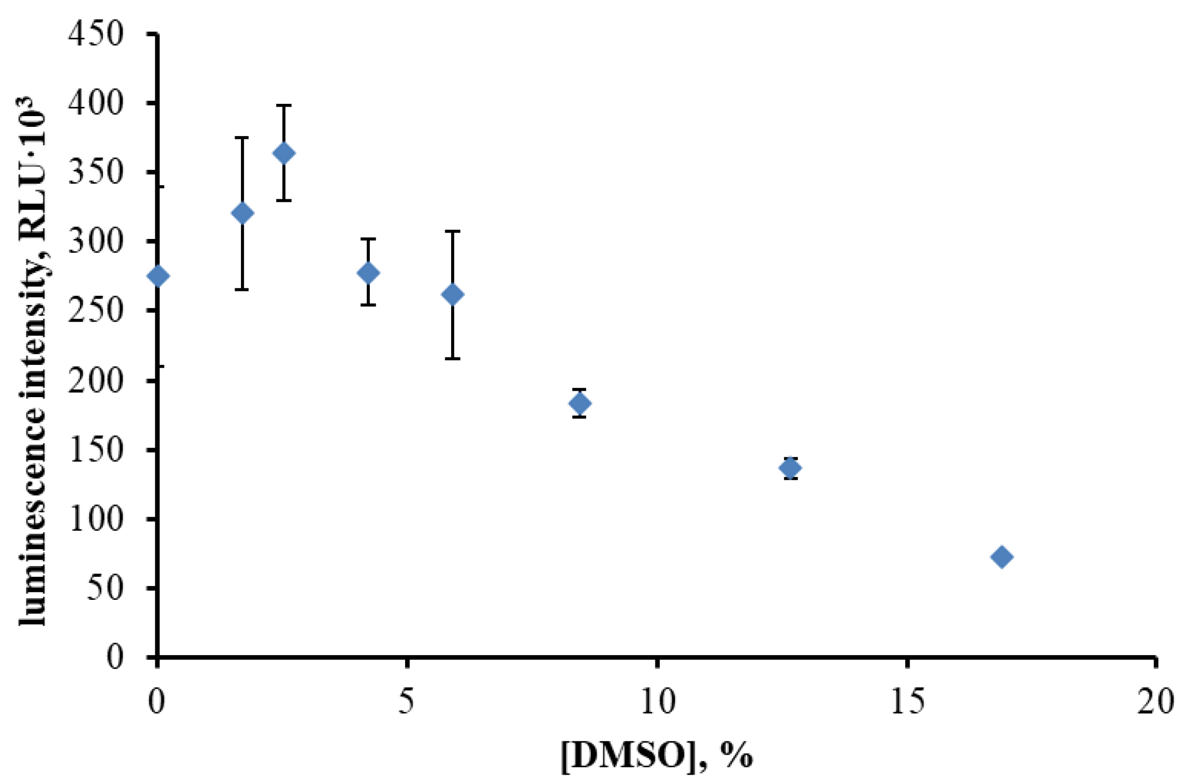 Toxics 13 01038 g001