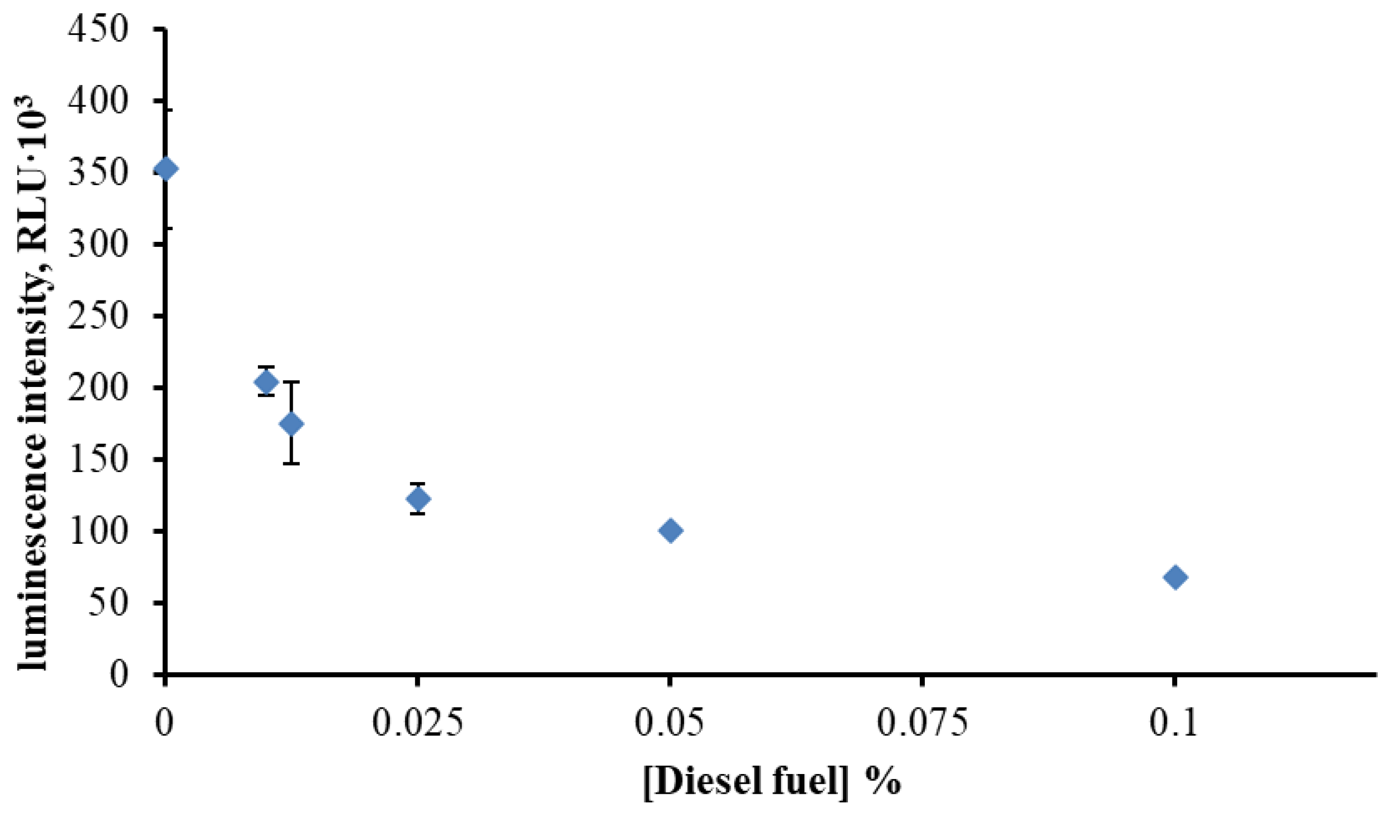 Toxics 13 01038 g002