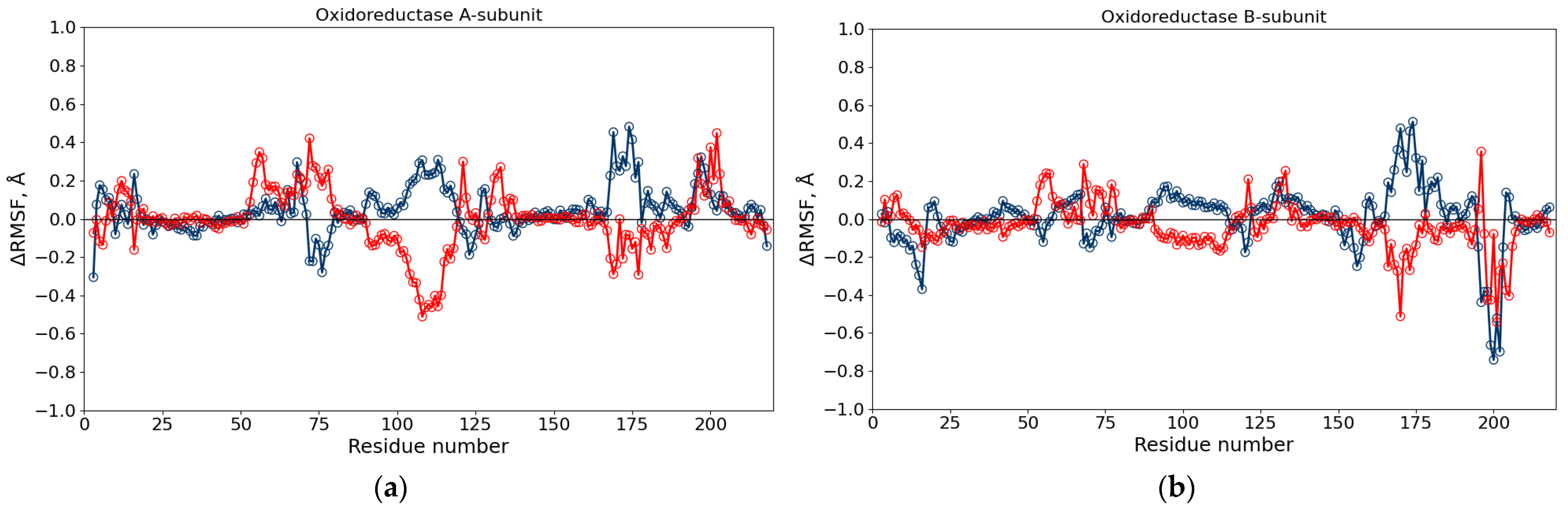 Toxics 13 01038 g005