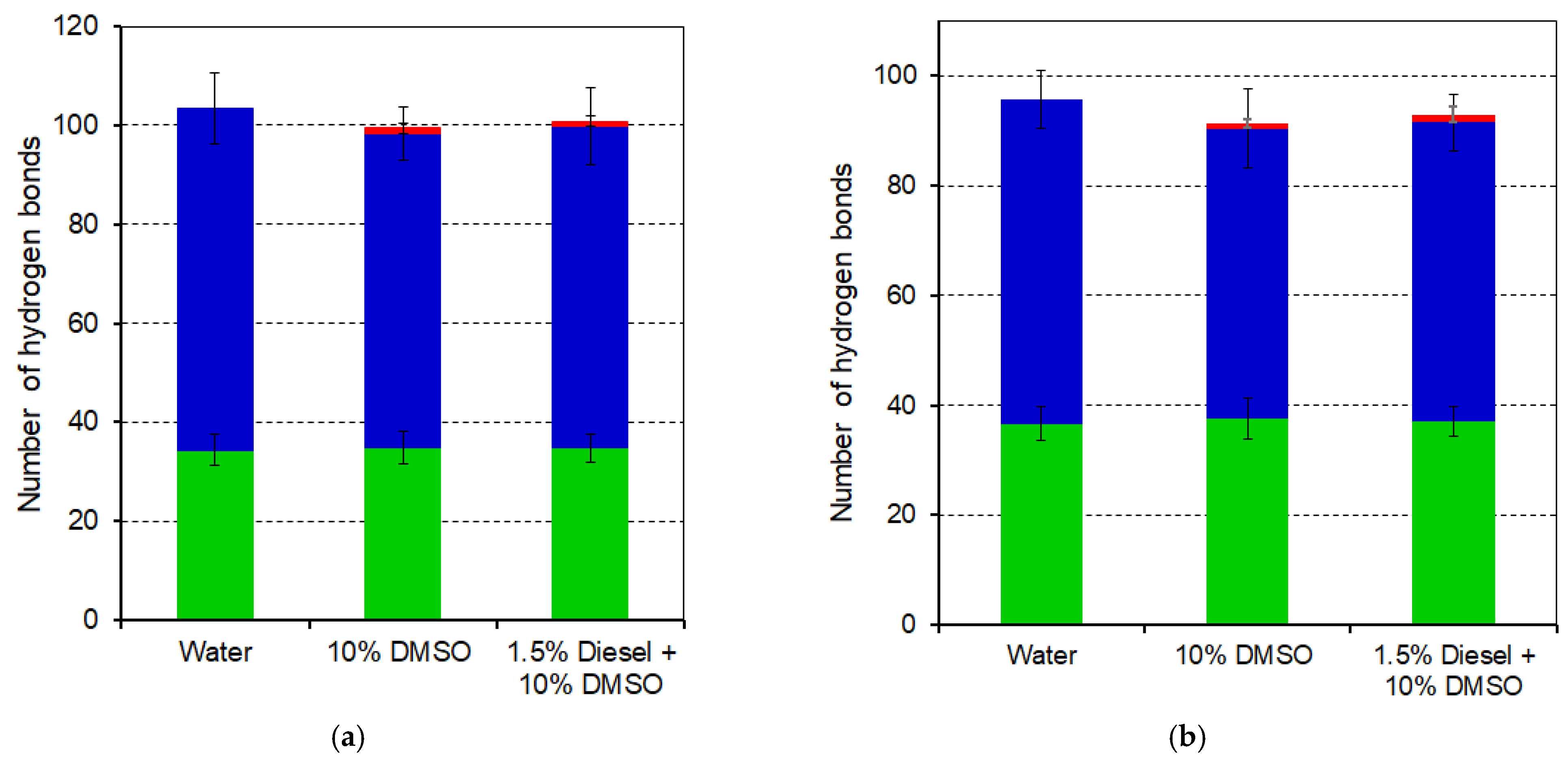 Toxics 13 01038 g006