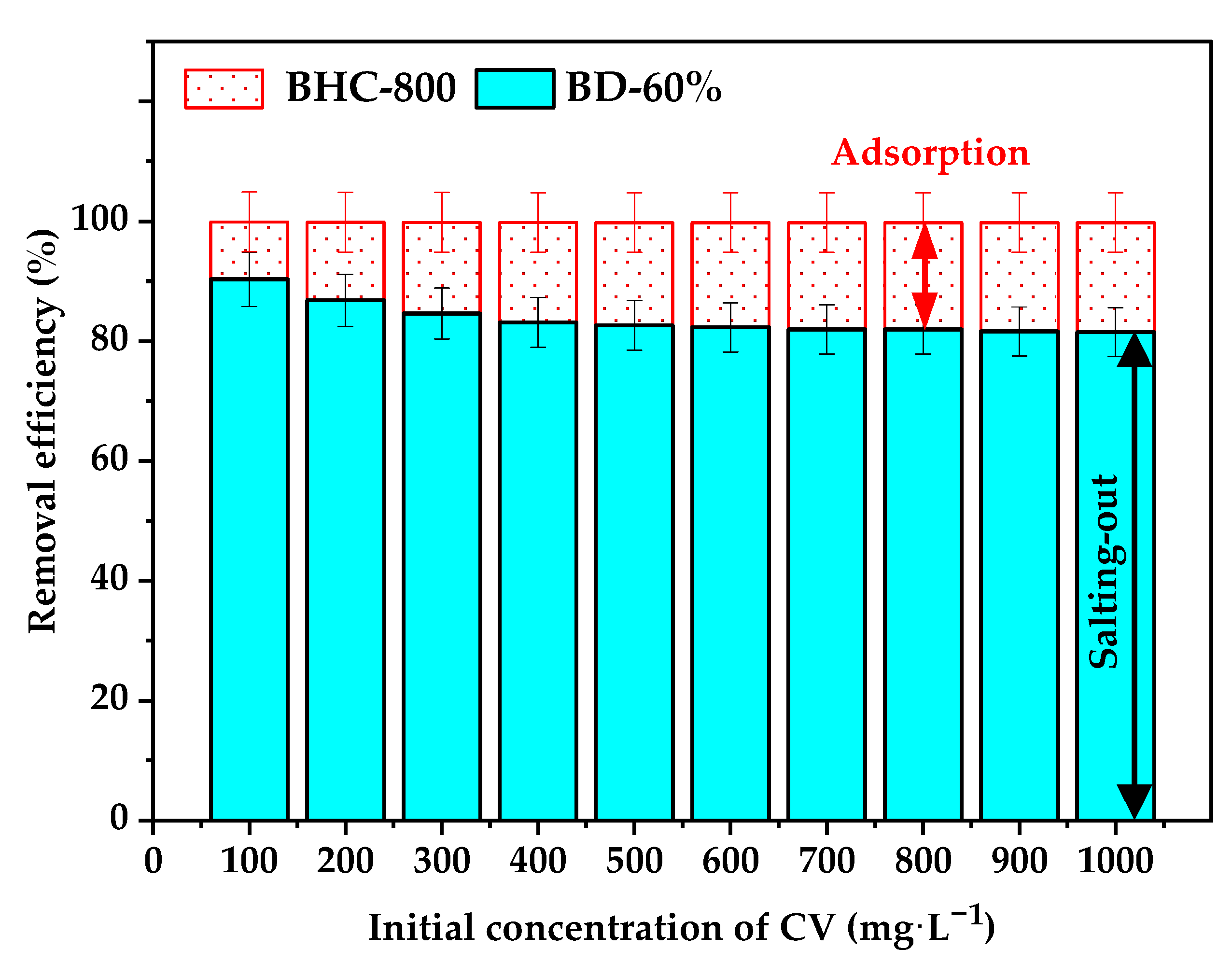 Toxics 13 01039 g008 Toxics 13 01039 g008