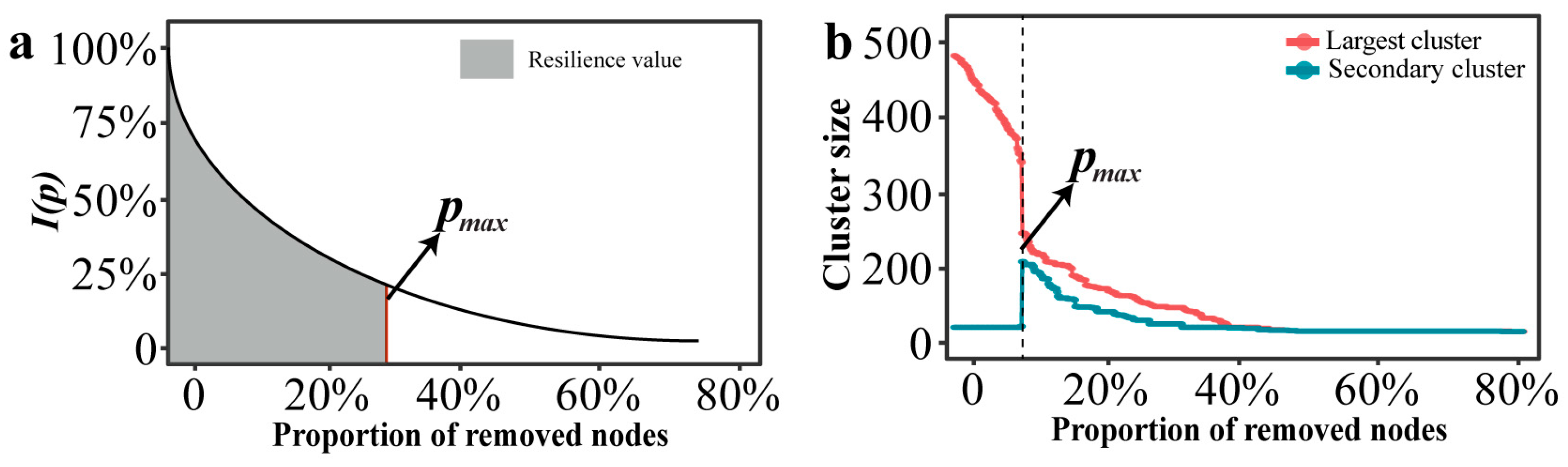 Toxics 13 01052 g001