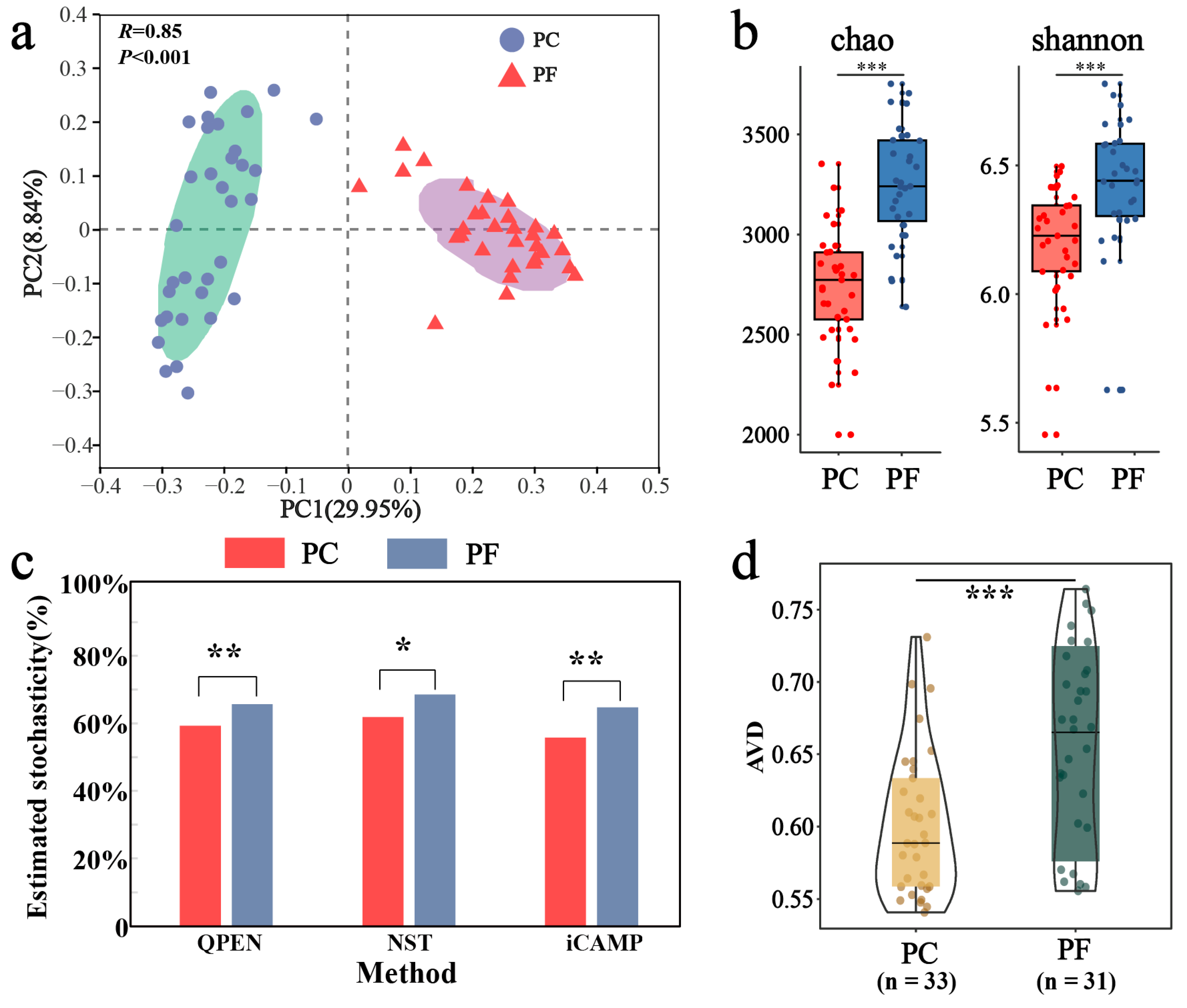 Toxics 13 01052 g002