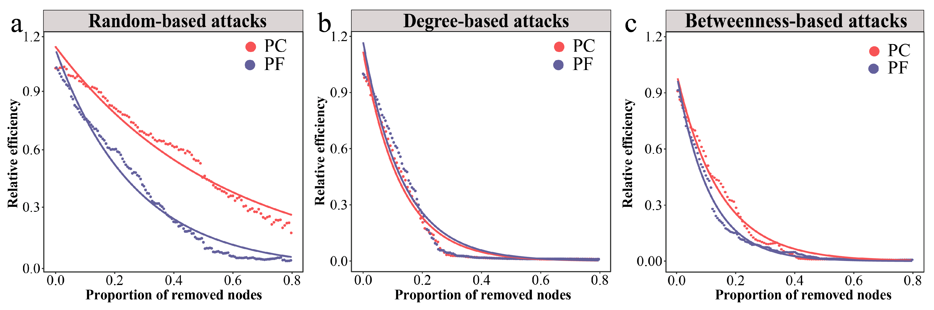 Toxics 13 01052 g003