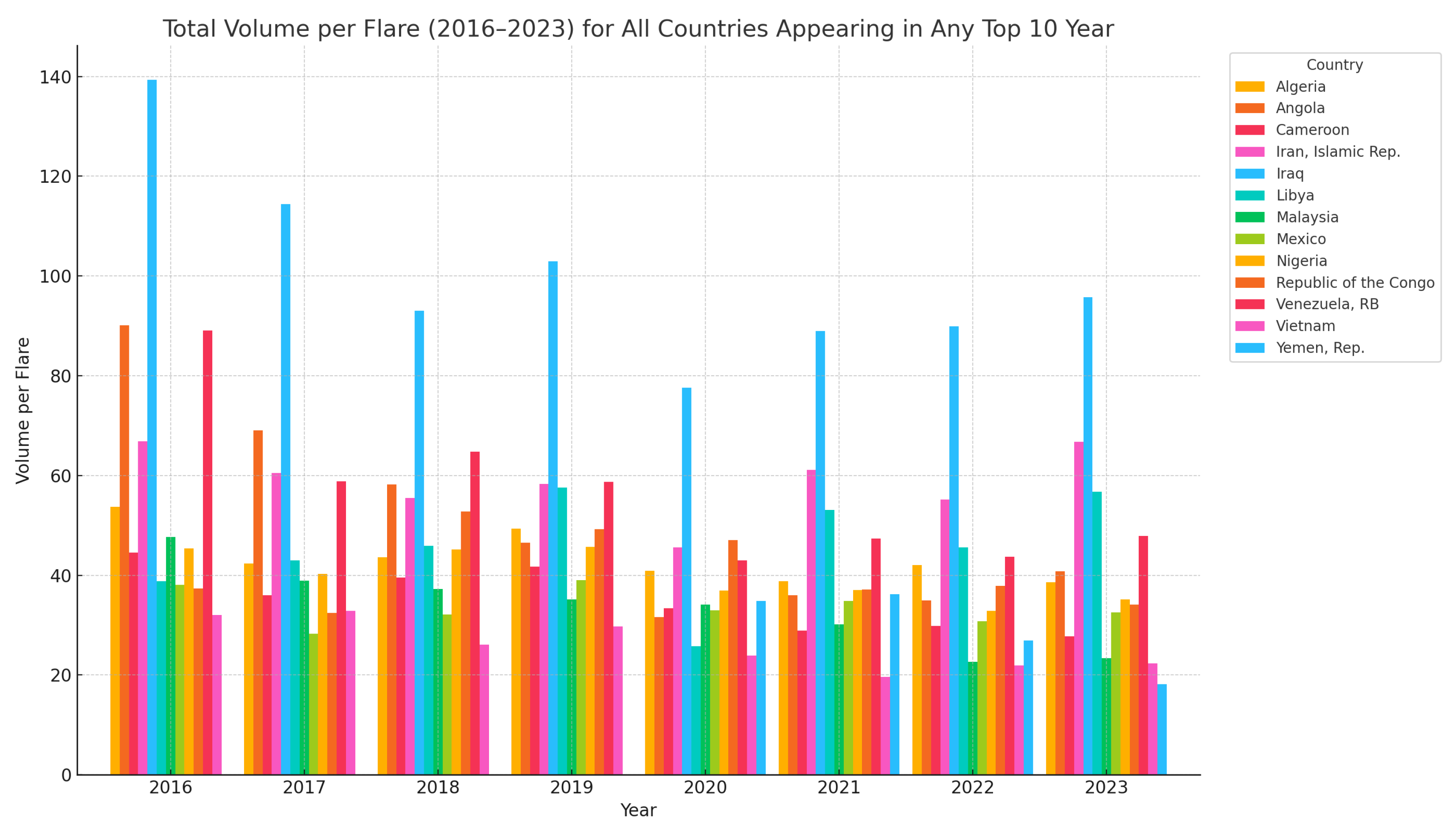 Toxics 13 01053 g004