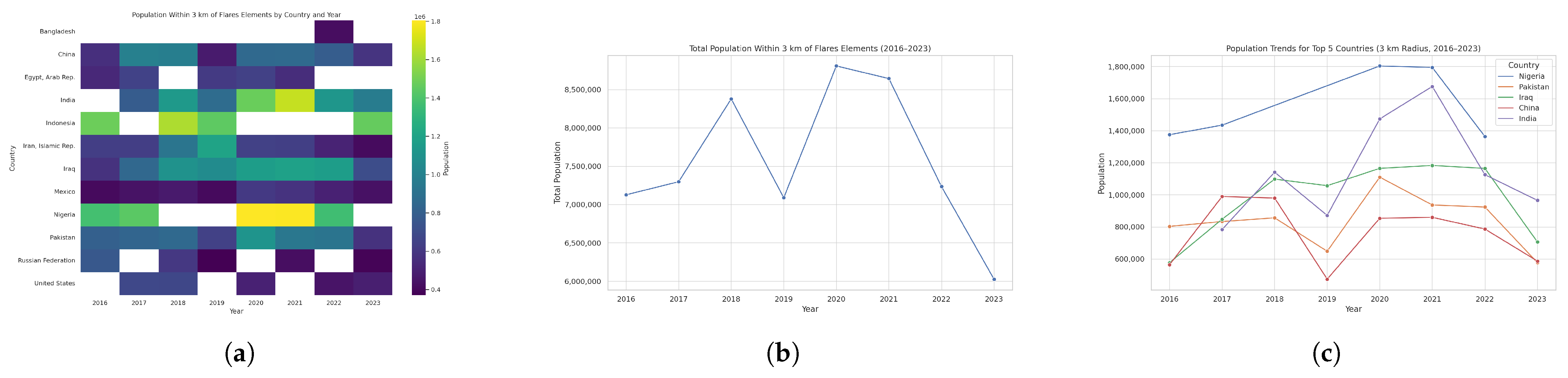 Toxics 13 01053 g008