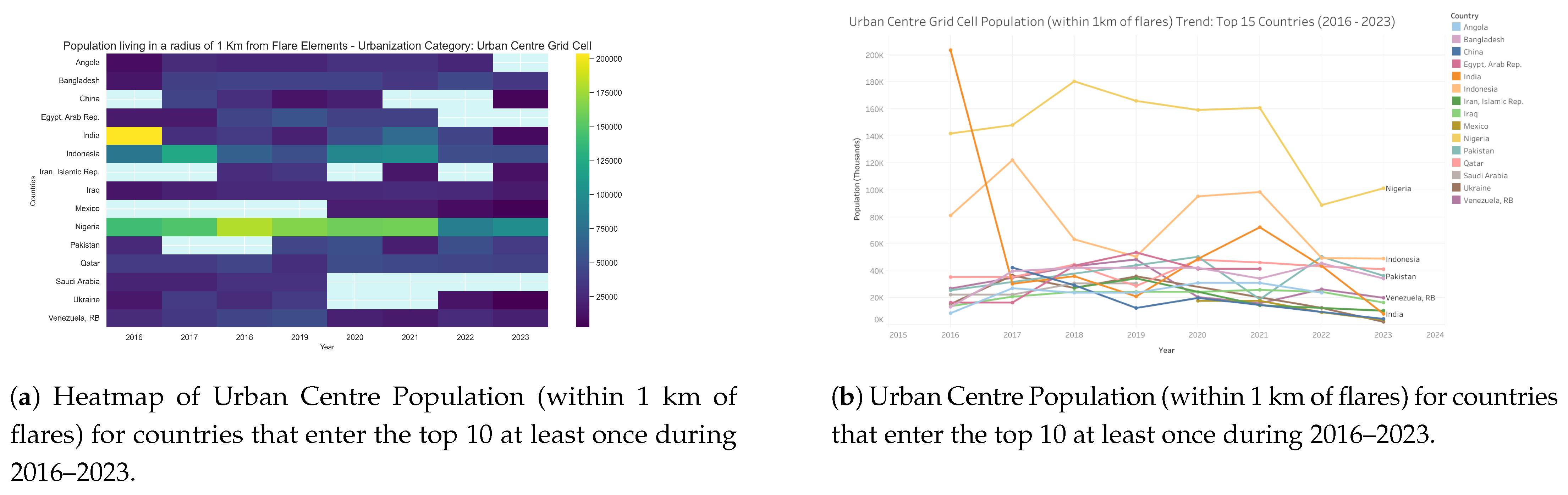 Toxics 13 01053 g010