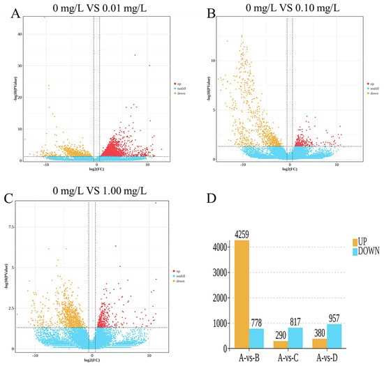 Toxics 13 01075 g002
