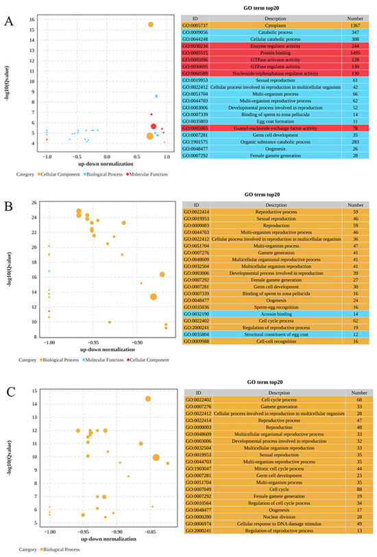Toxics 13 01075 g003