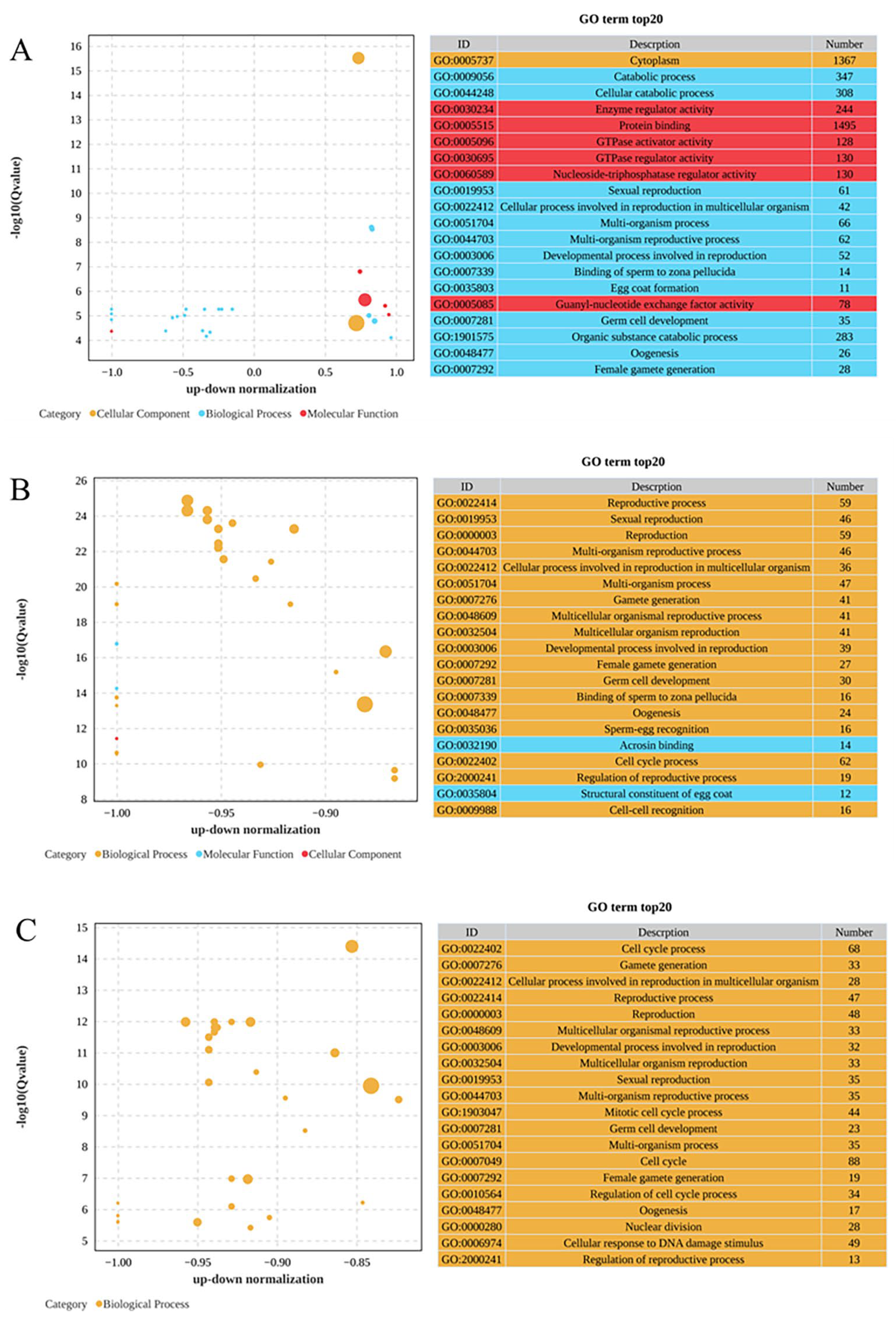 Toxics 13 01075 g003