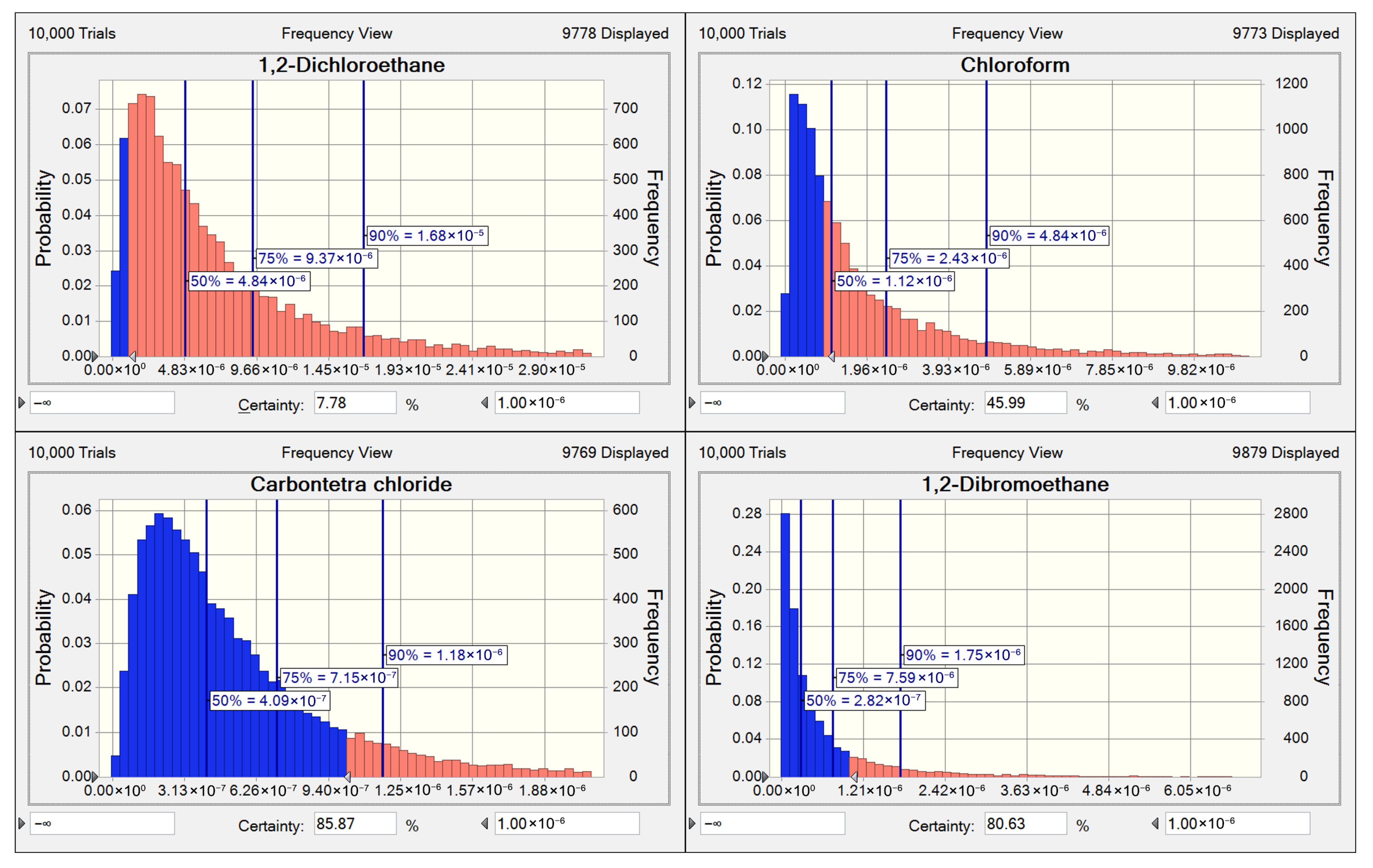Toxics 13 01085 g006 Toxics 13 01085 g006