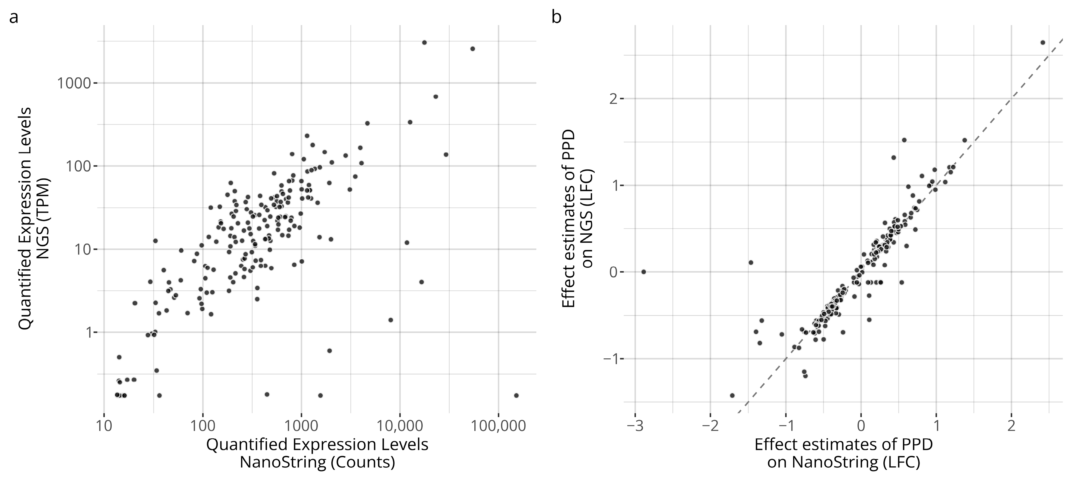 Toxics 14 00009 g001