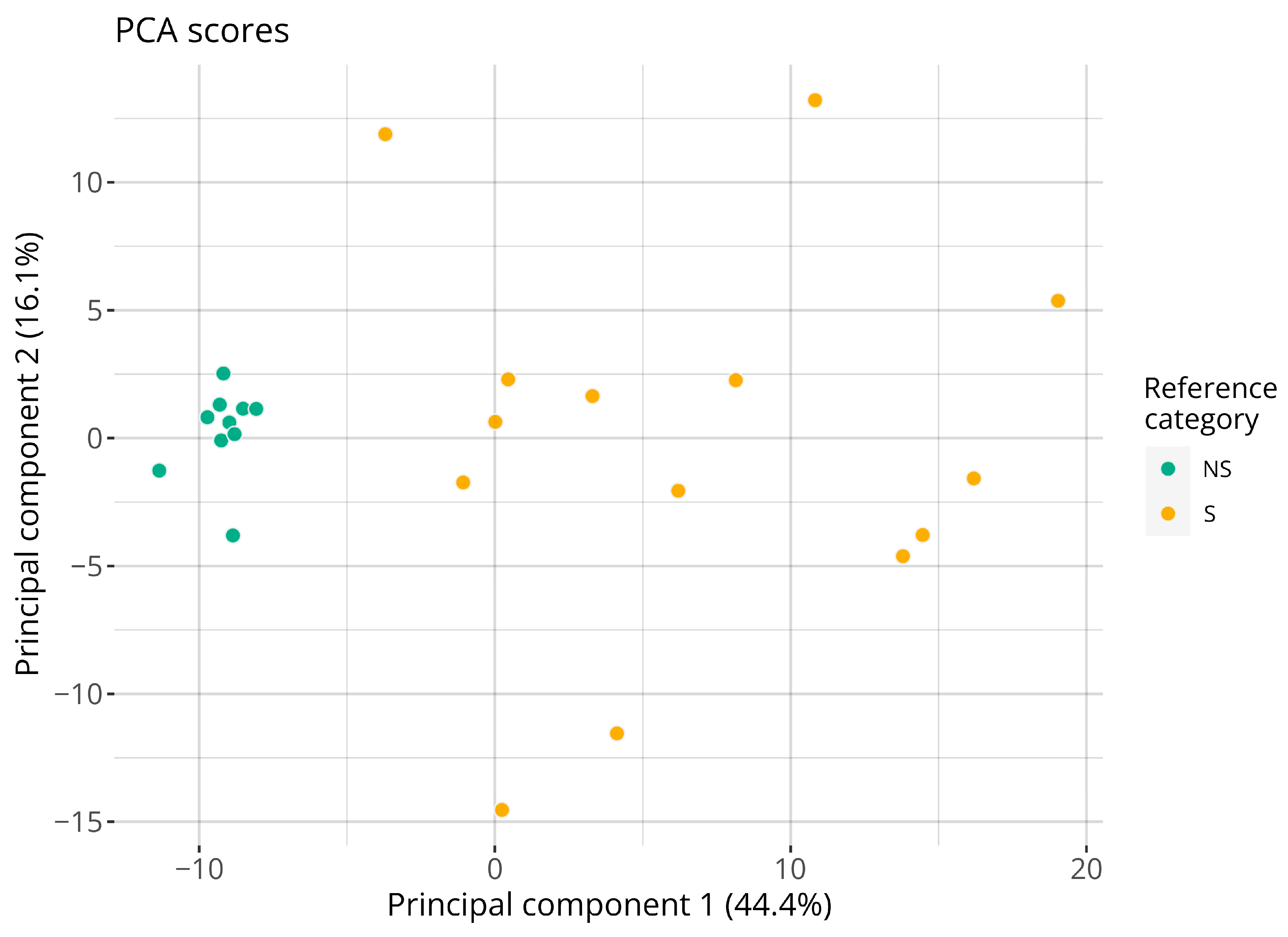 Toxics 14 00009 g002
