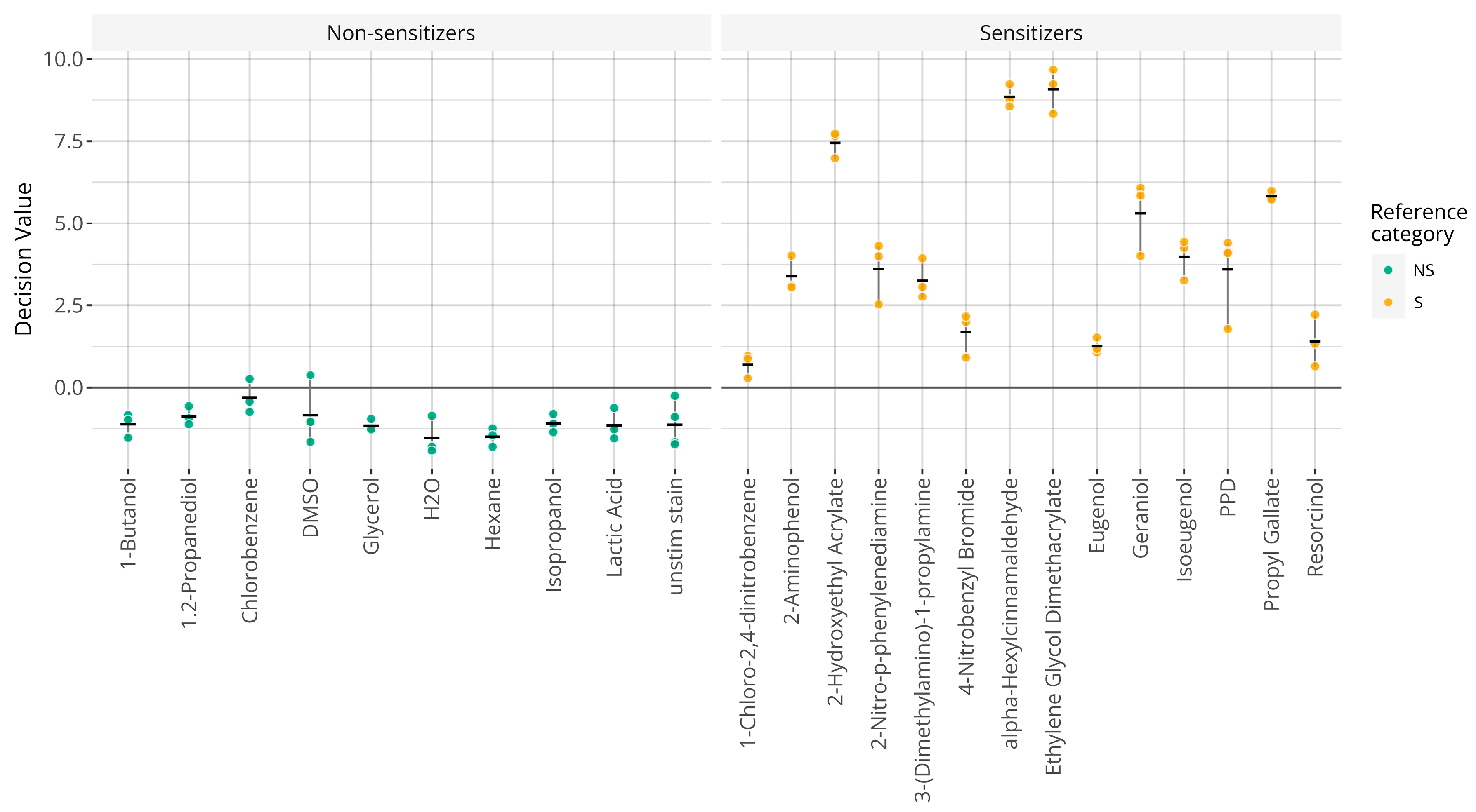 Toxics 14 00009 g003