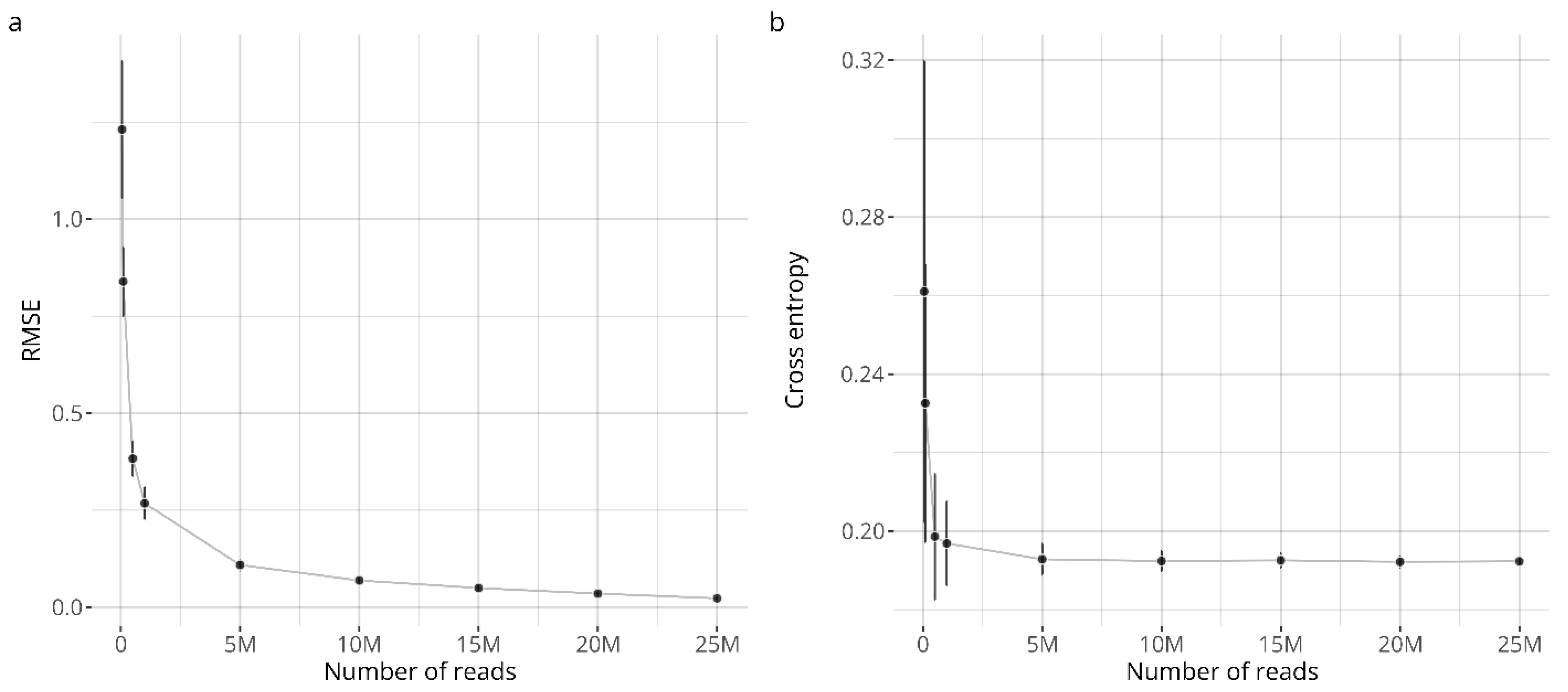 Toxics 14 00009 g004