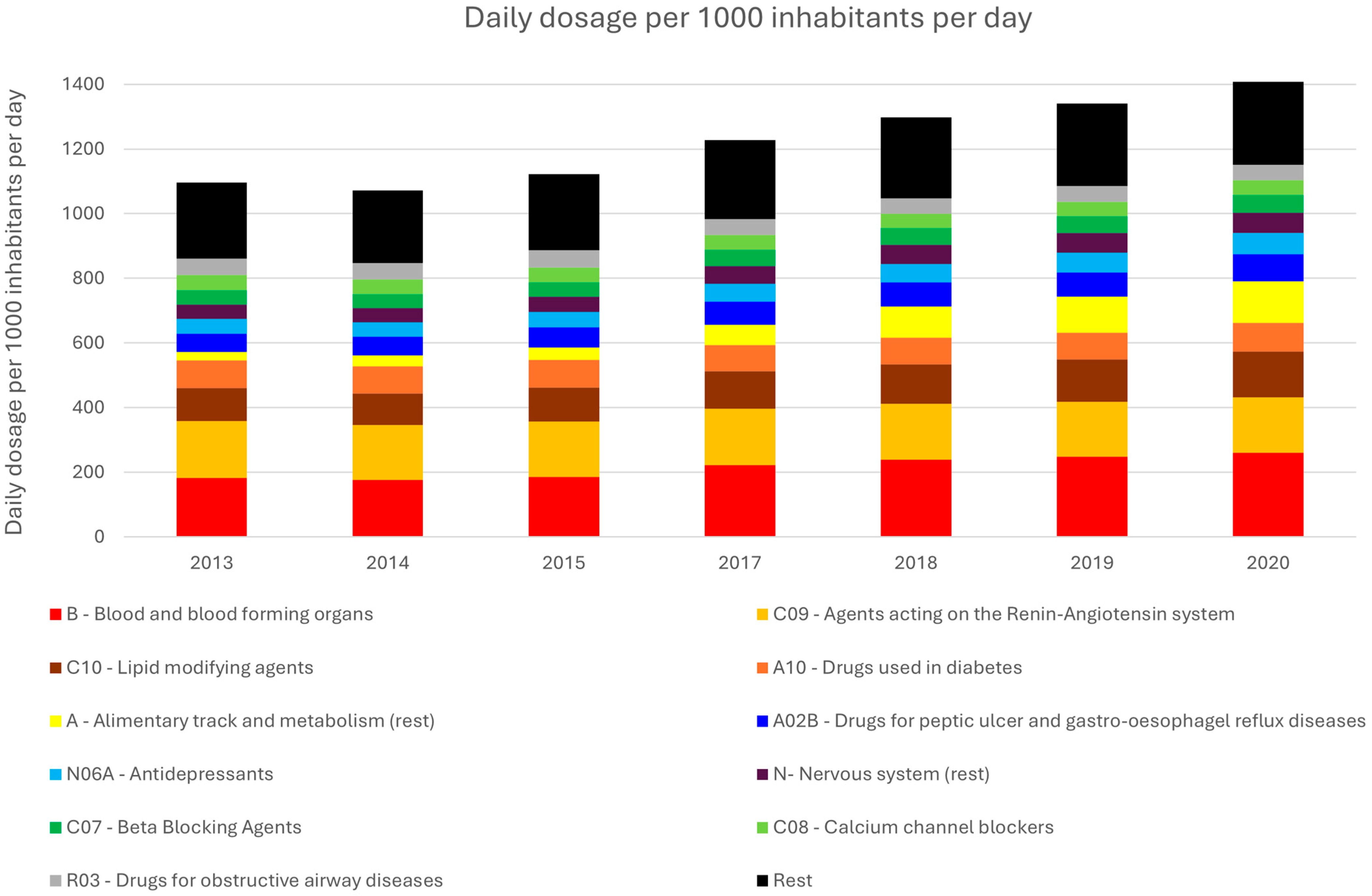 Toxics 14 00045 g002