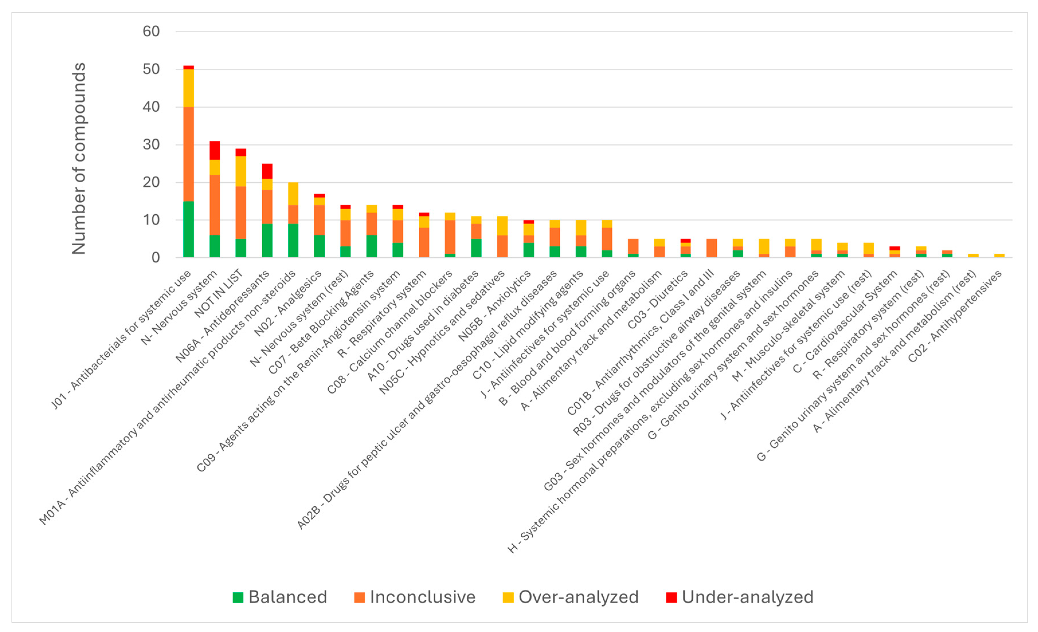 Toxics 14 00045 g010