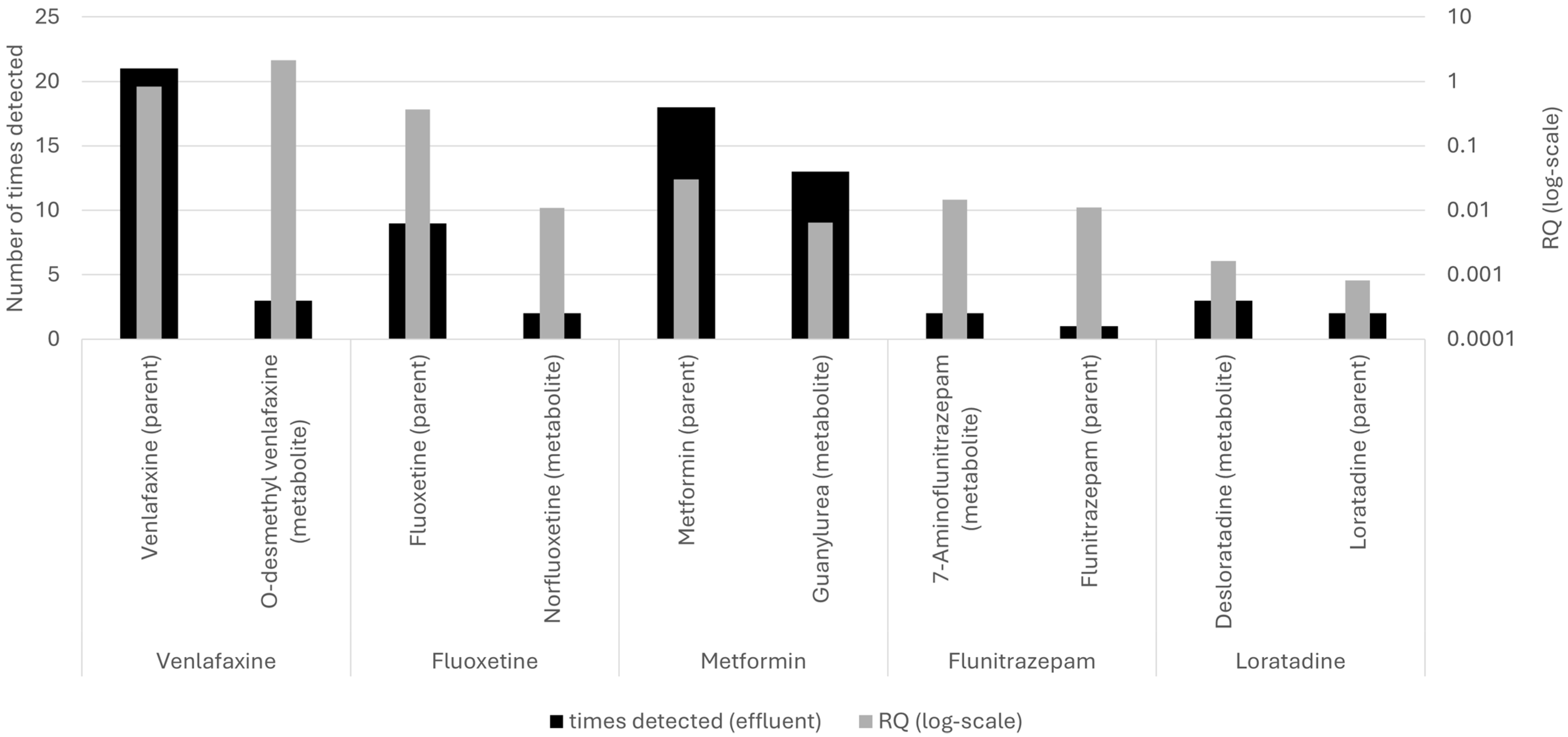Toxics 14 00045 g012