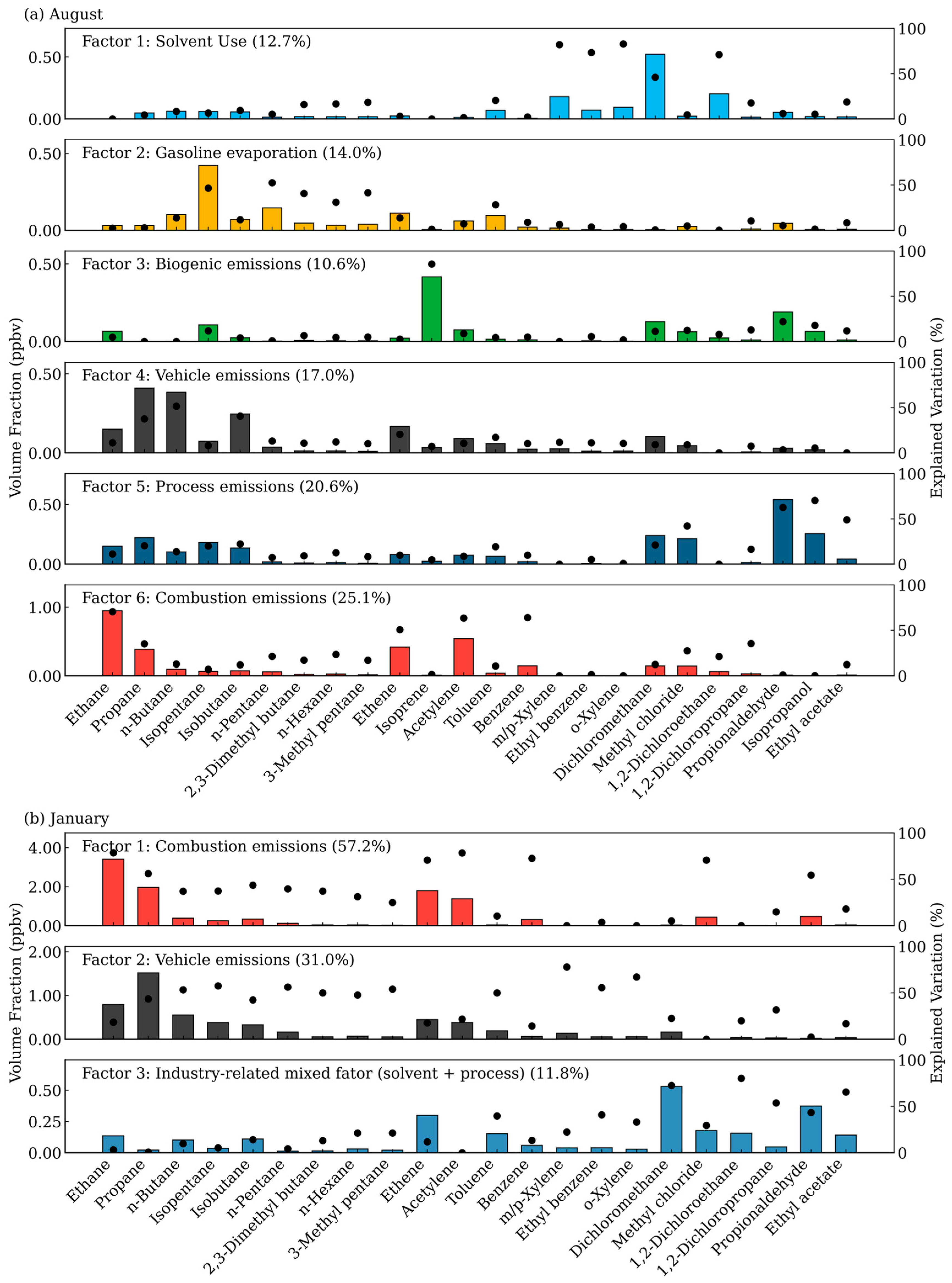 Toxics 14 00125 g008