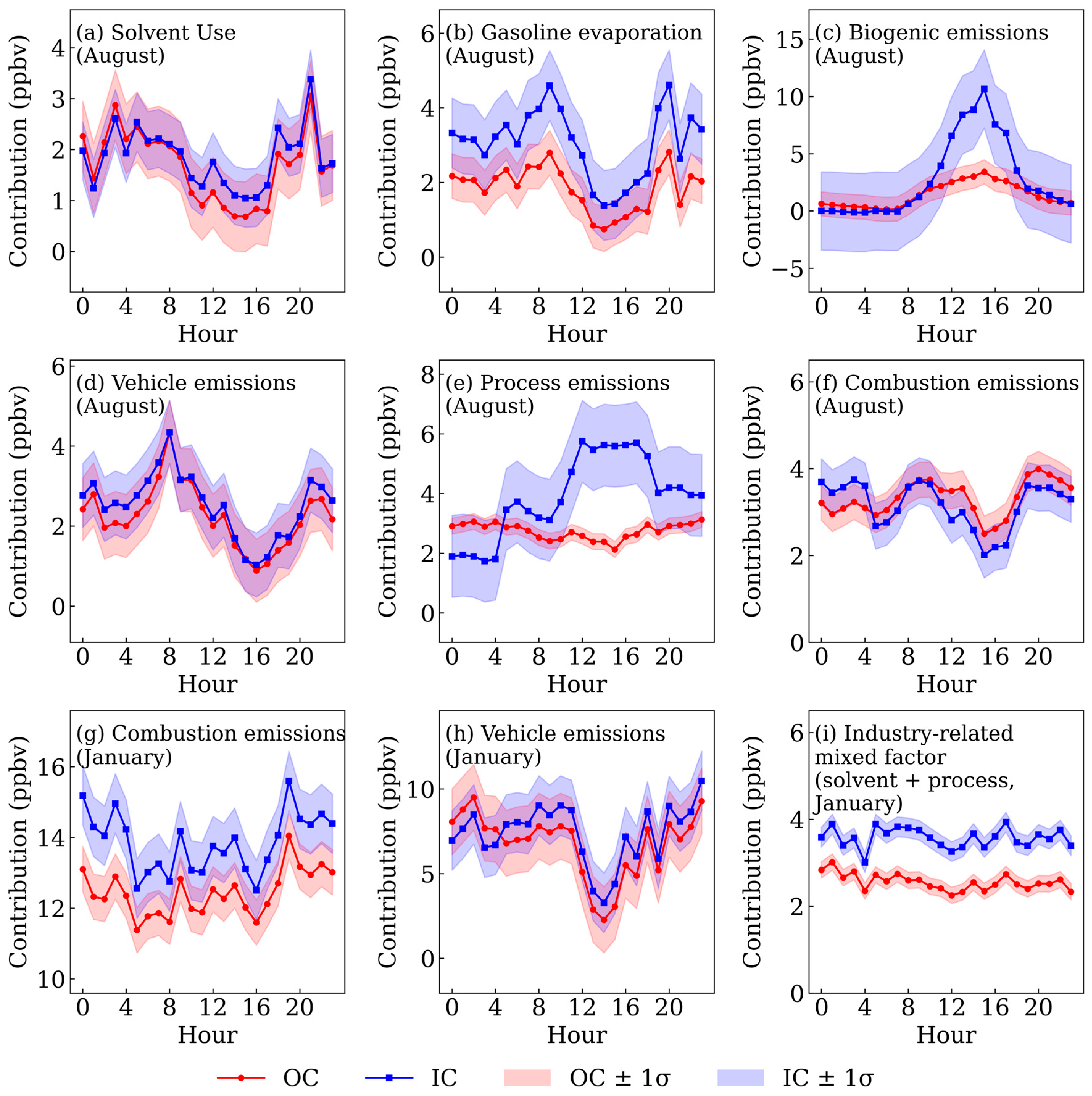 Toxics 14 00125 g010