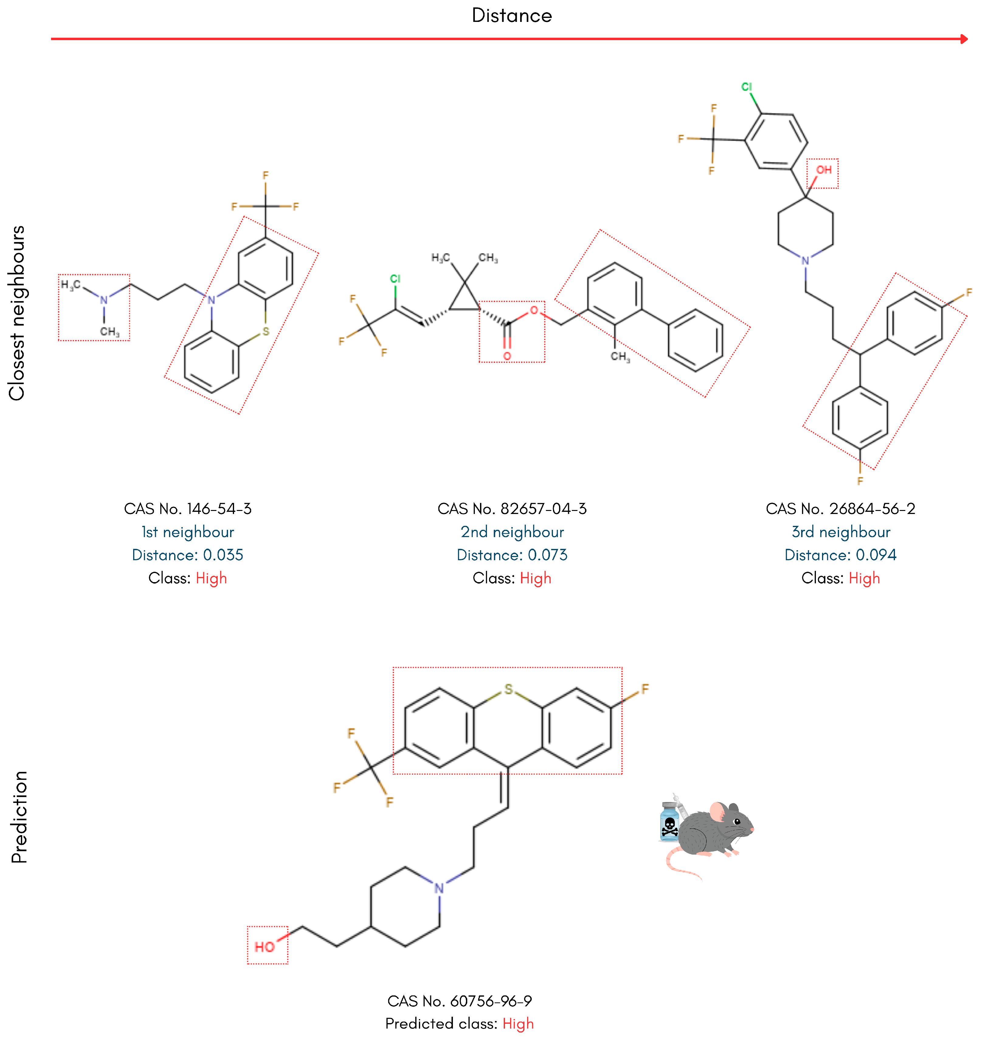 Toxics 14 00152 g008 Toxics 14 00152 g008