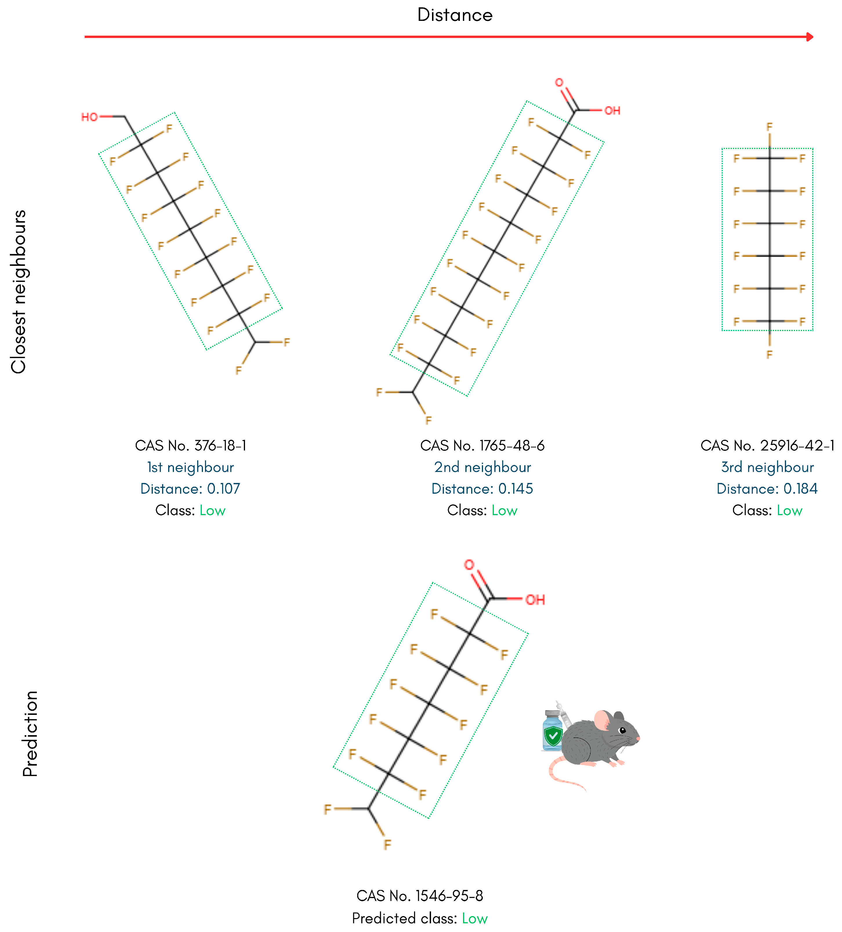 Toxics 14 00152 g009 Toxics 14 00152 g009