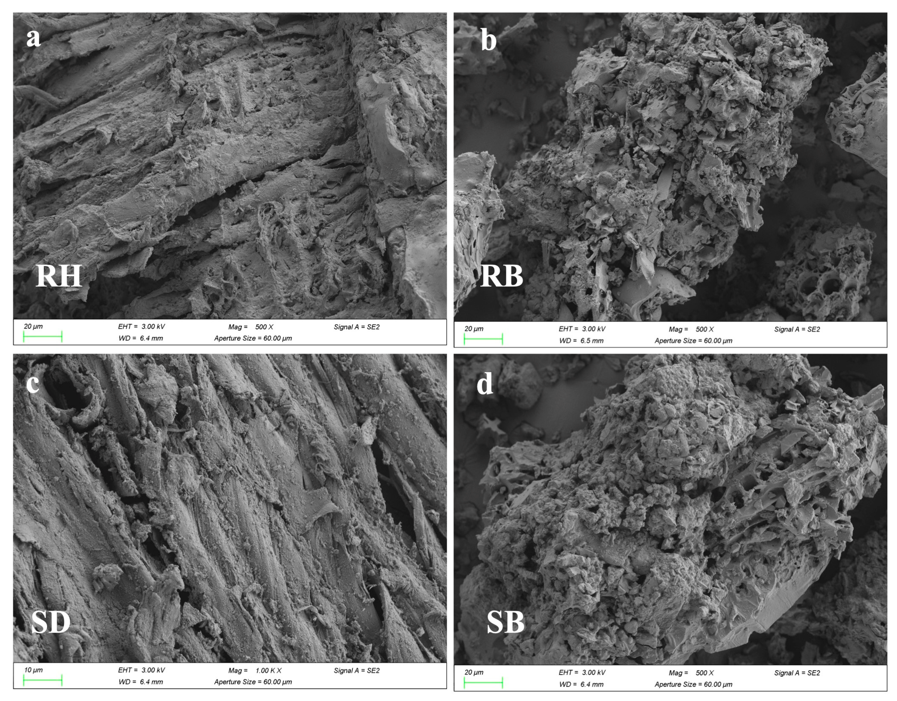 Toxics 14 00157 g004a