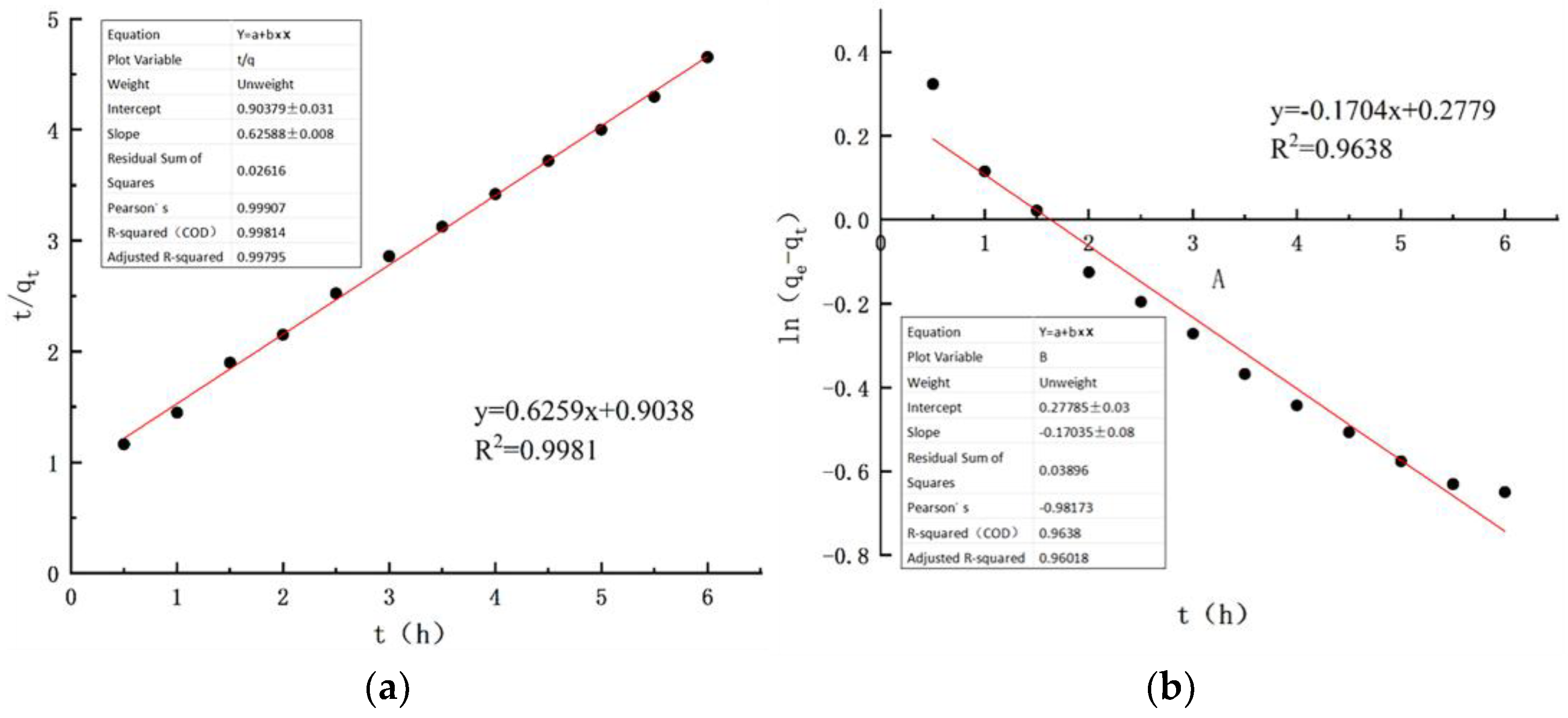 Toxics 14 00200 g009 Toxics 14 00200 g009