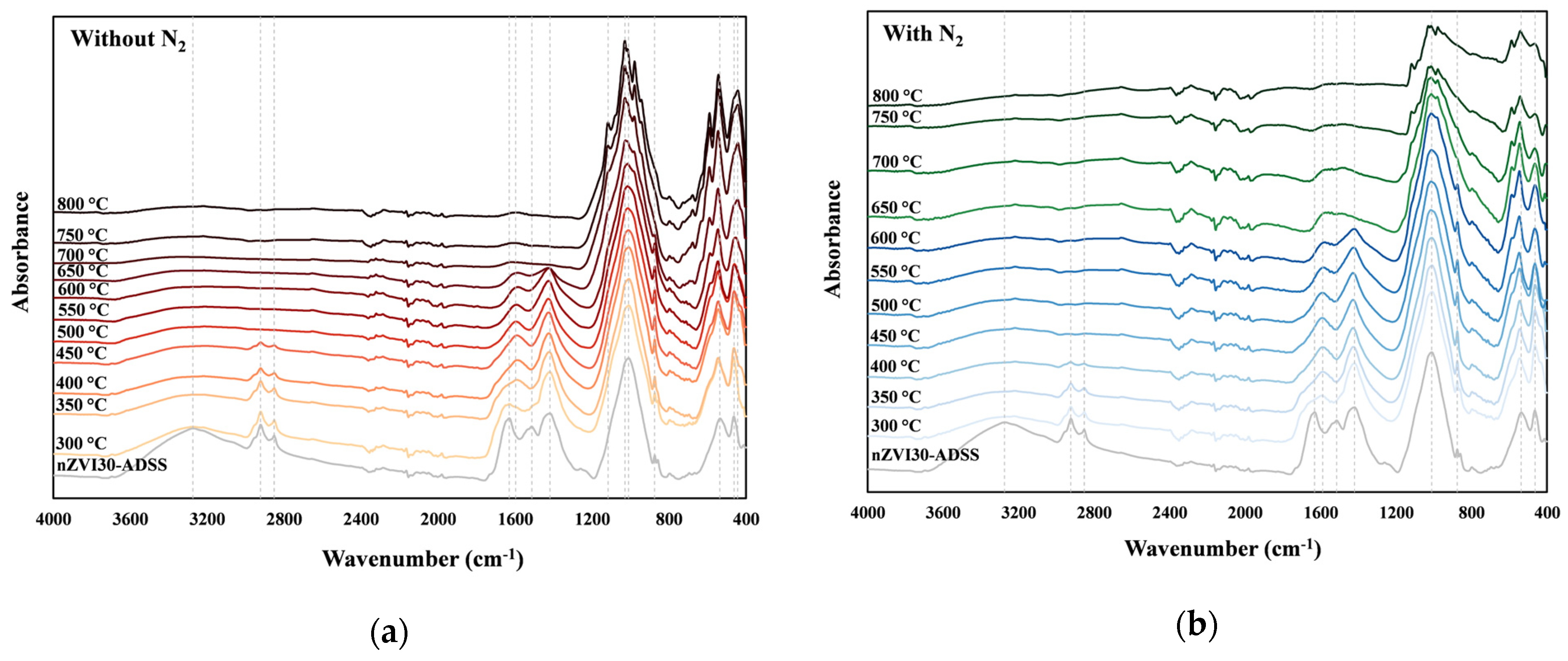 Toxics 14 00206 g002 Toxics 14 00206 g002