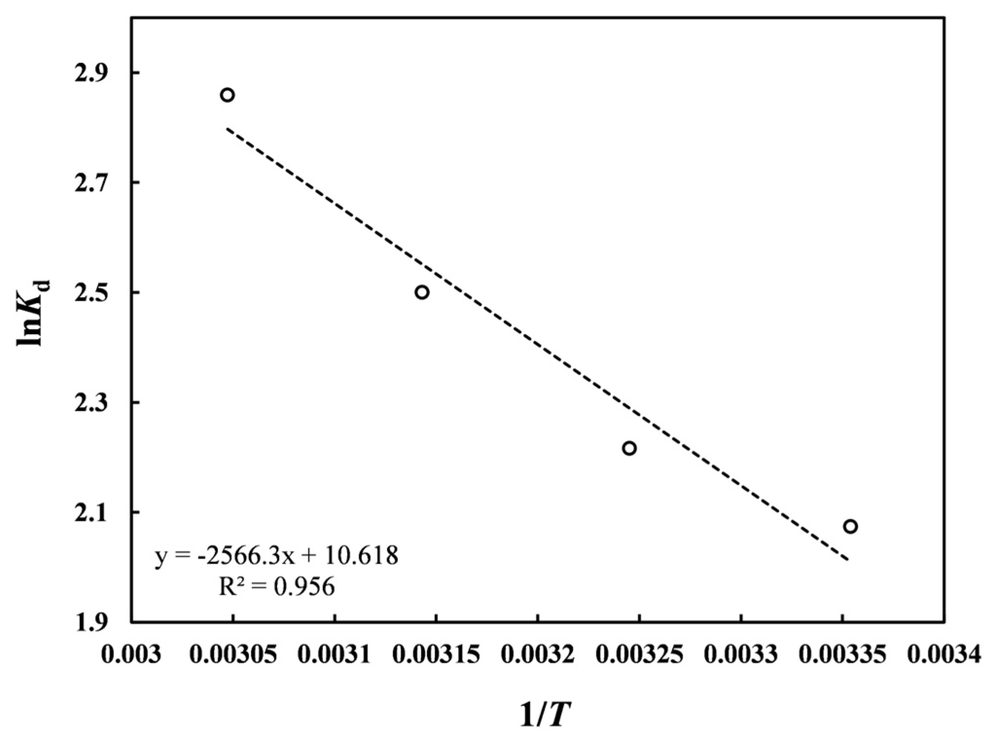 Toxics 14 00206 g009 Toxics 14 00206 g009