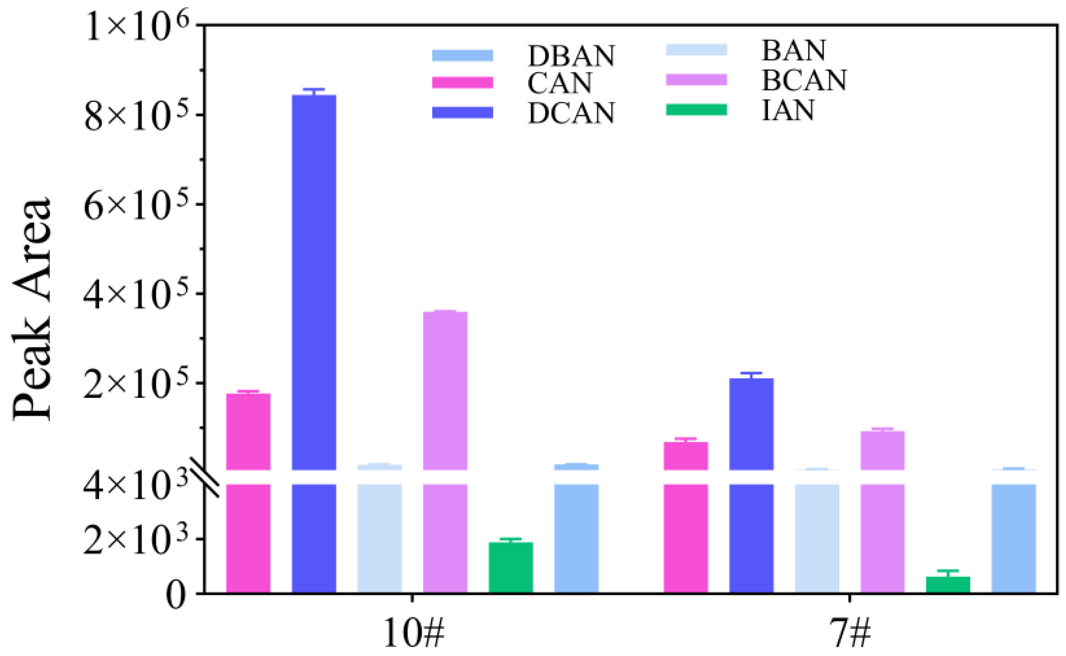 Toxics 14 00214 g002 Toxics 14 00214 g002