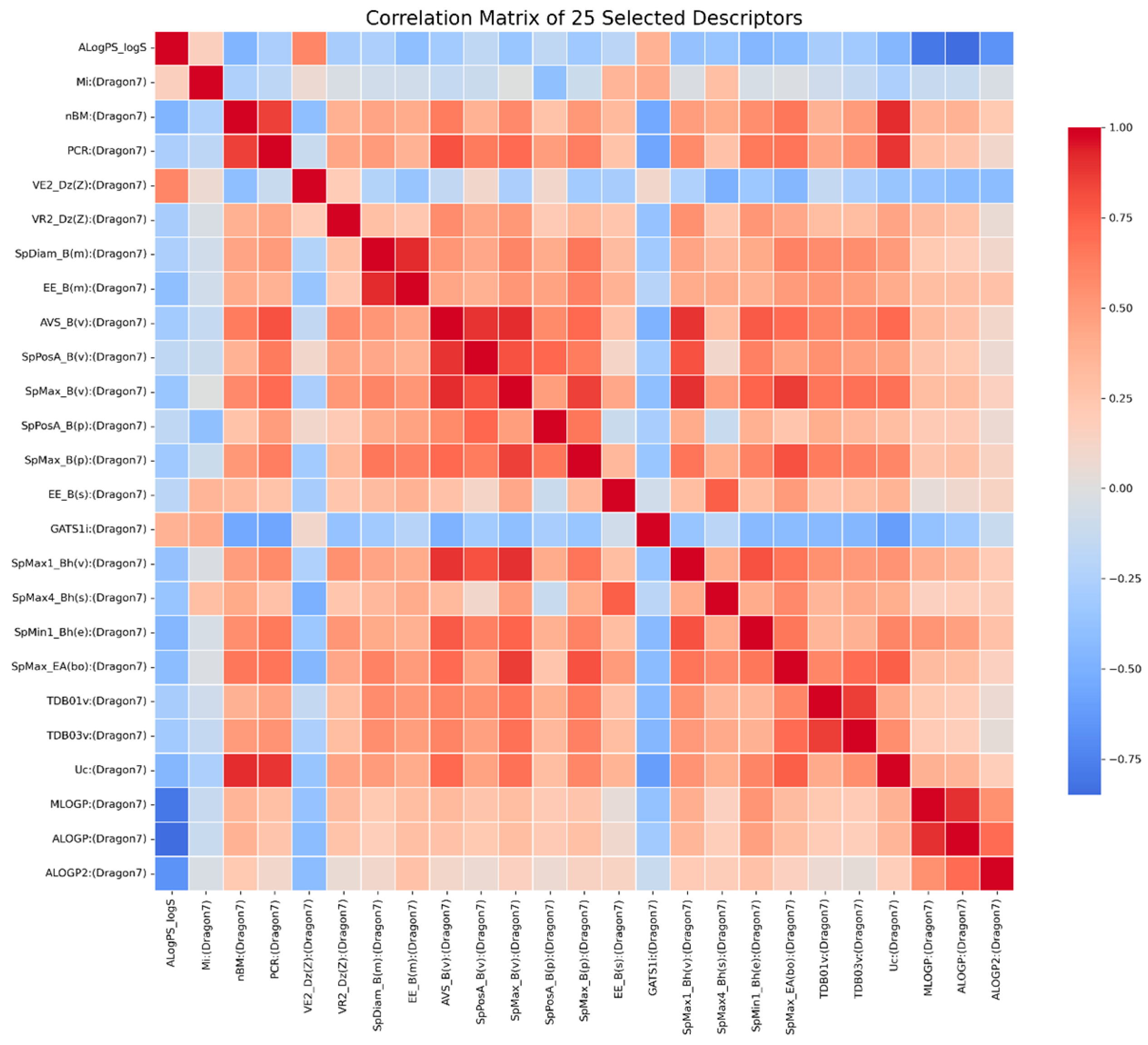 Toxics 14 00240 g001