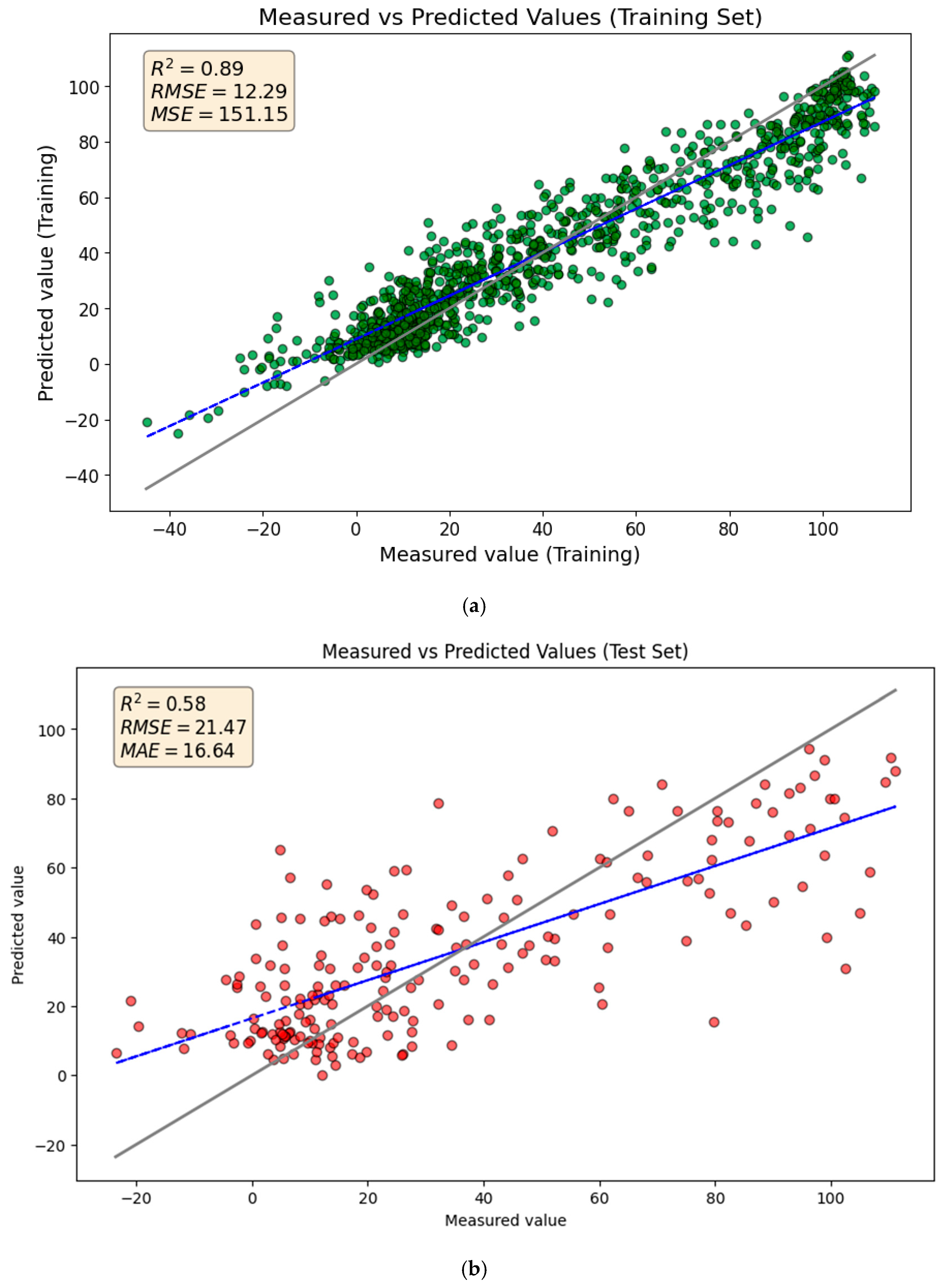 Toxics 14 00240 g002