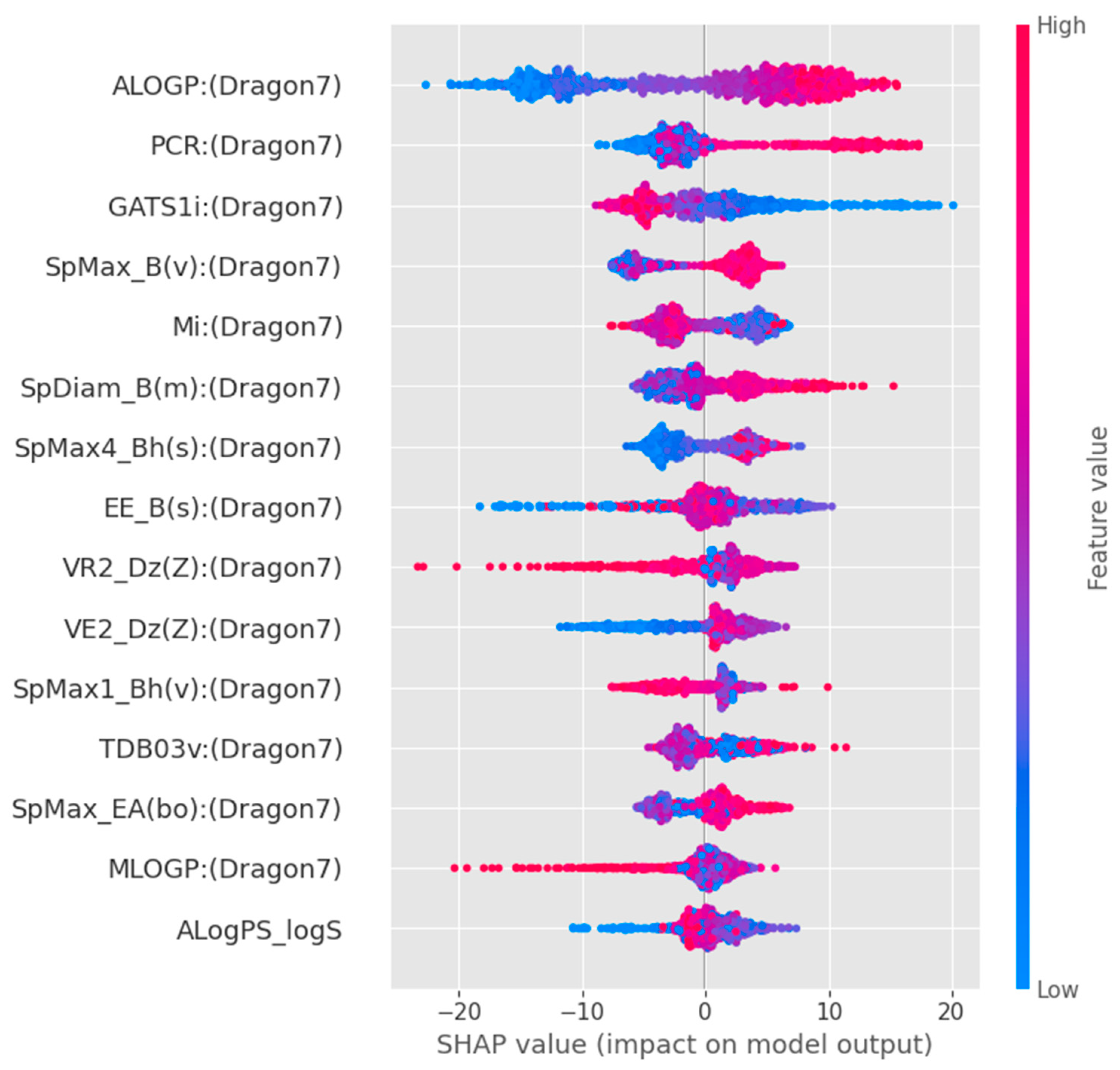 Toxics 14 00240 g006