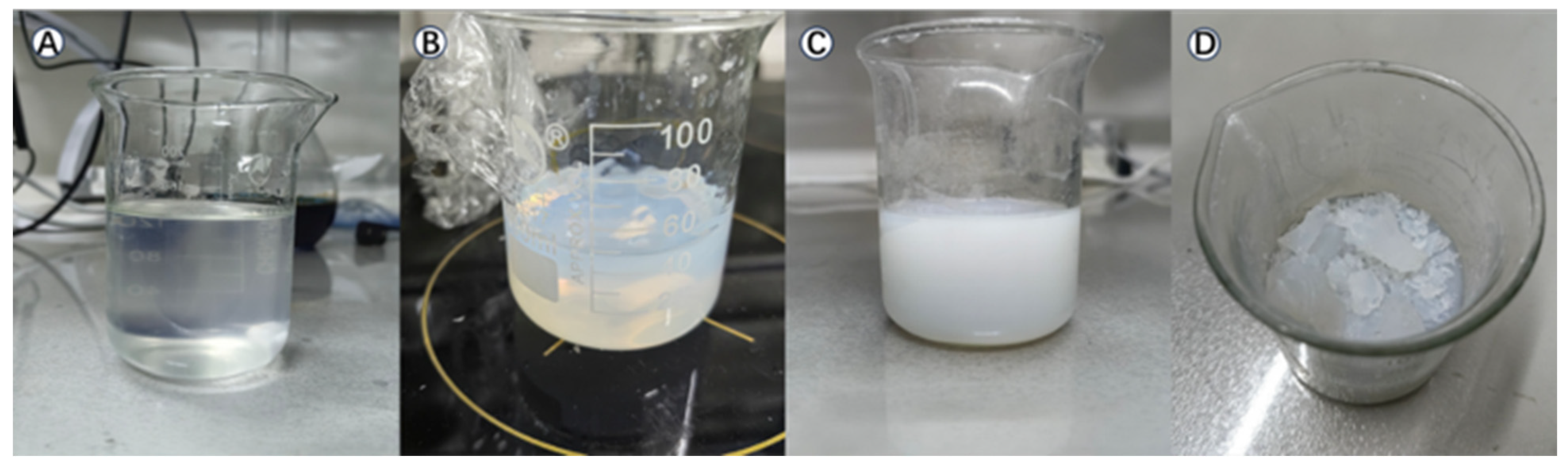 Toxics 14 00304 g003 Toxics 14 00304 g003