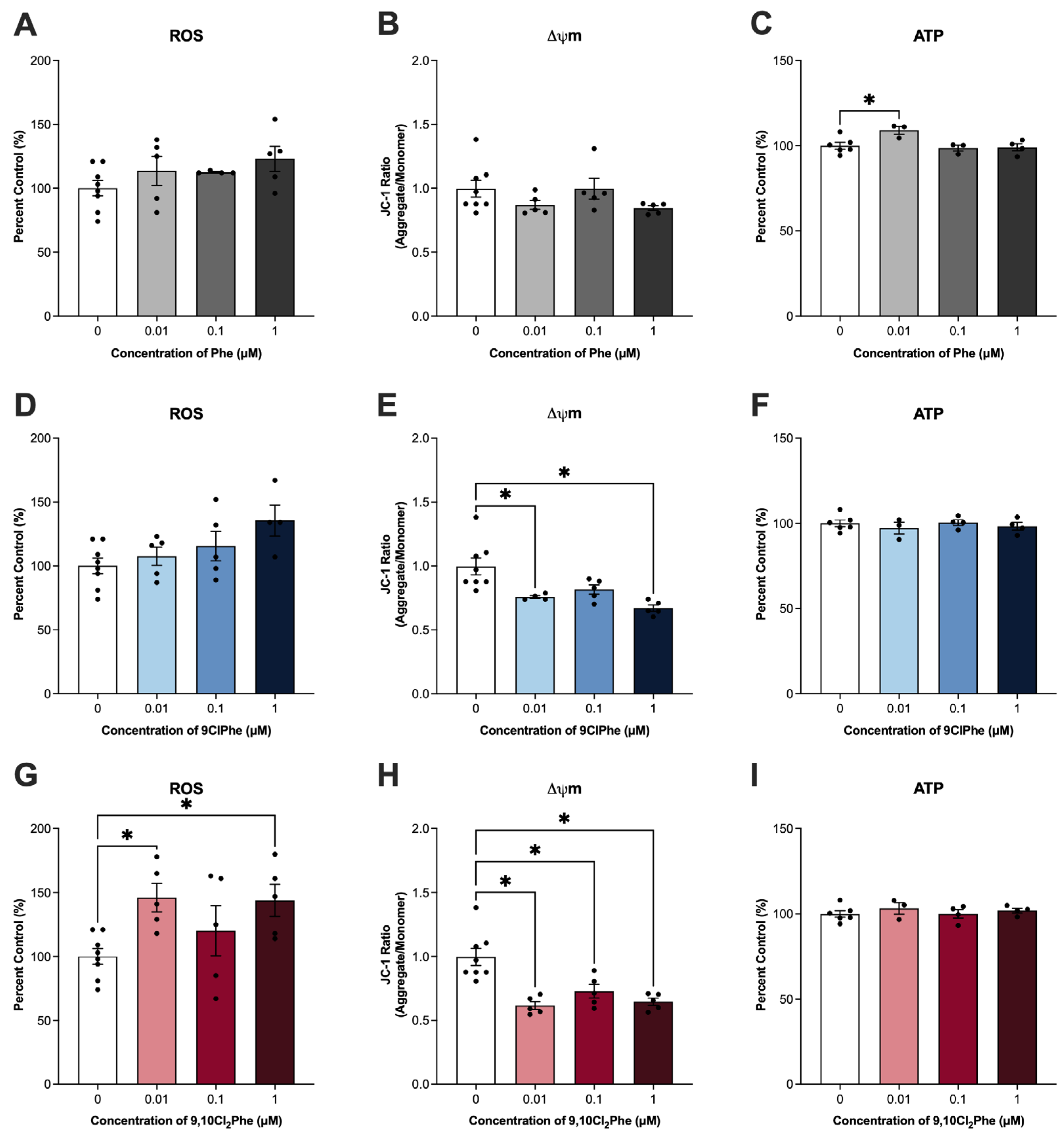 Toxics 14 00313 g004 Toxics 14 00313 g004