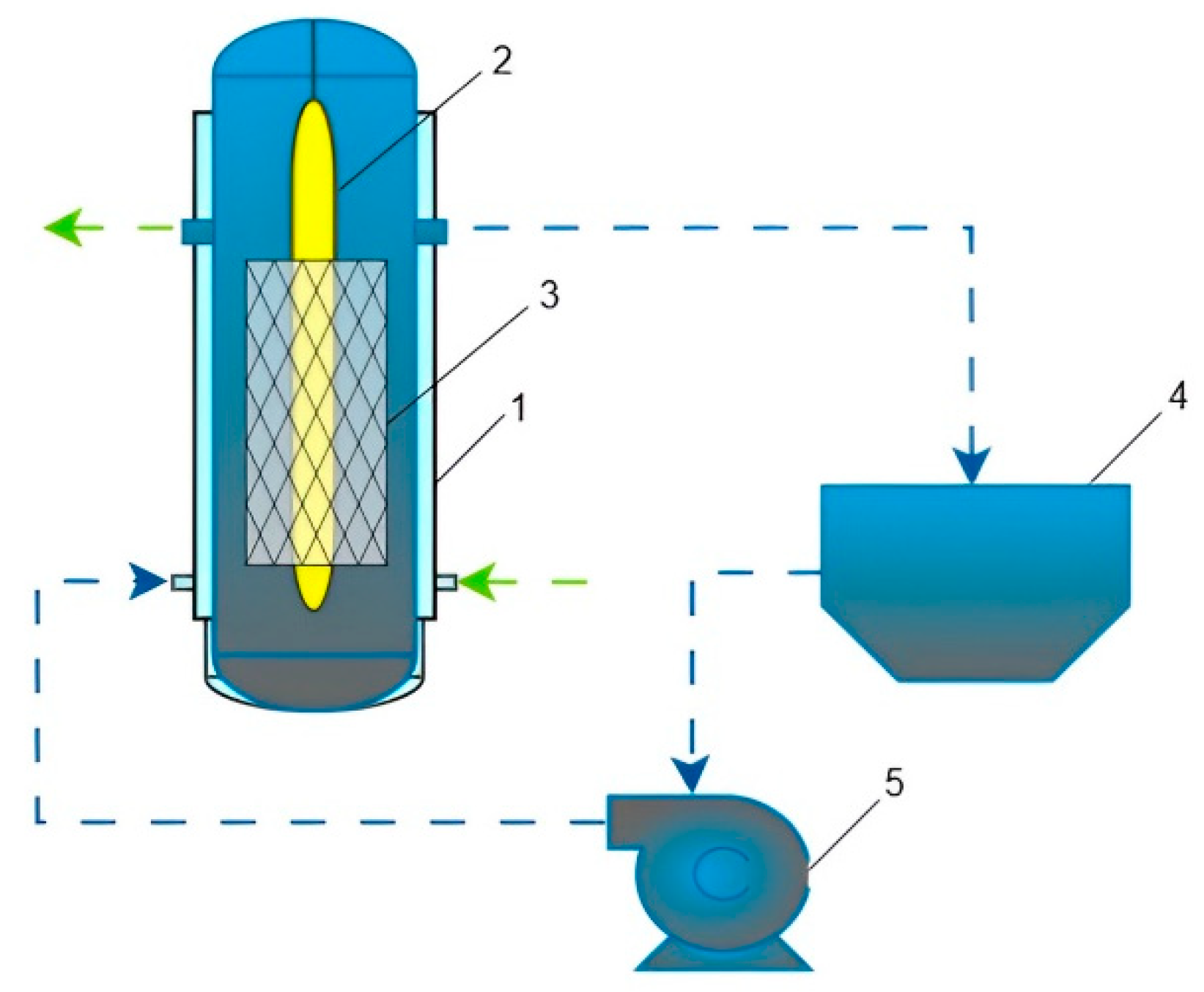 Toxics 14 00480 g001 Toxics 14 00480 g001