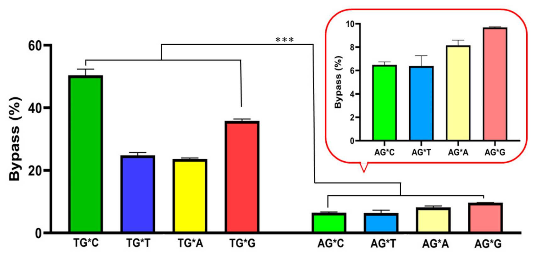 Toxics 14 00620 g002 Toxics 14 00620 g002